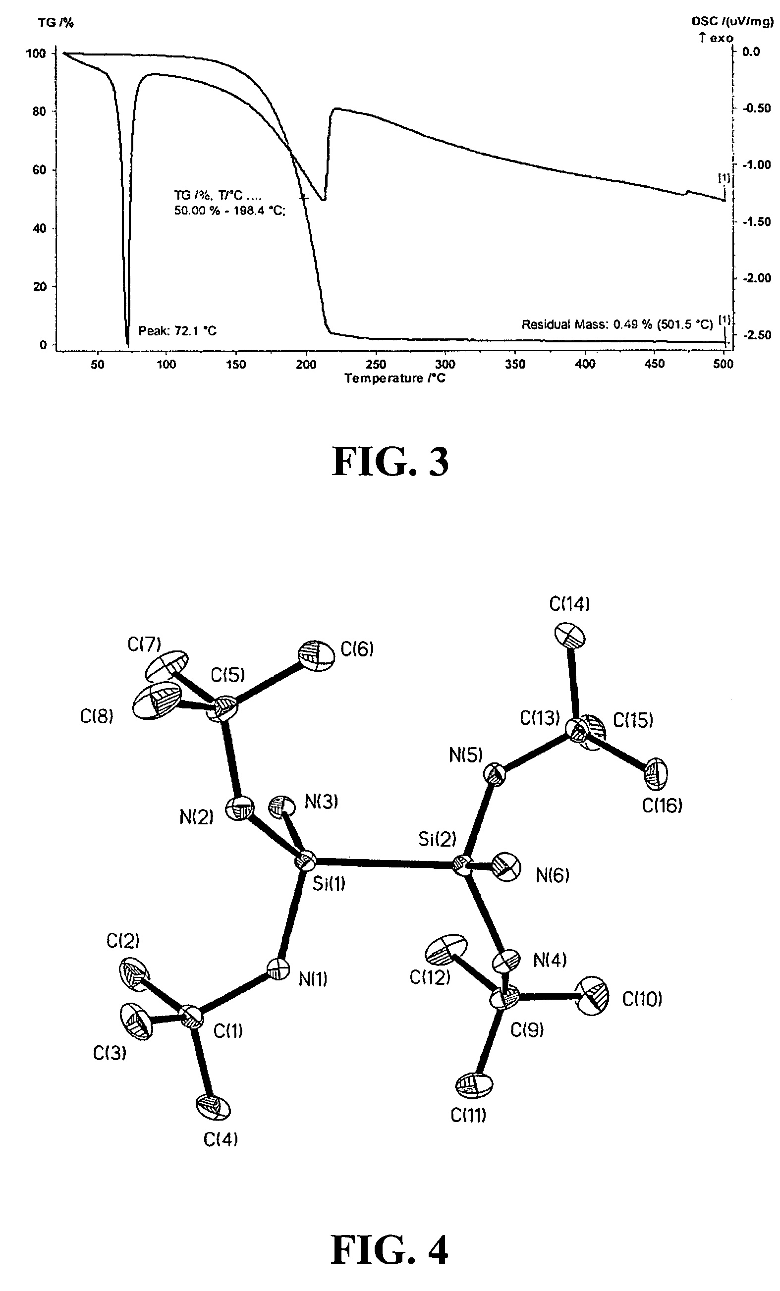 Composition and method for low temperature deposition of silicon-containing films