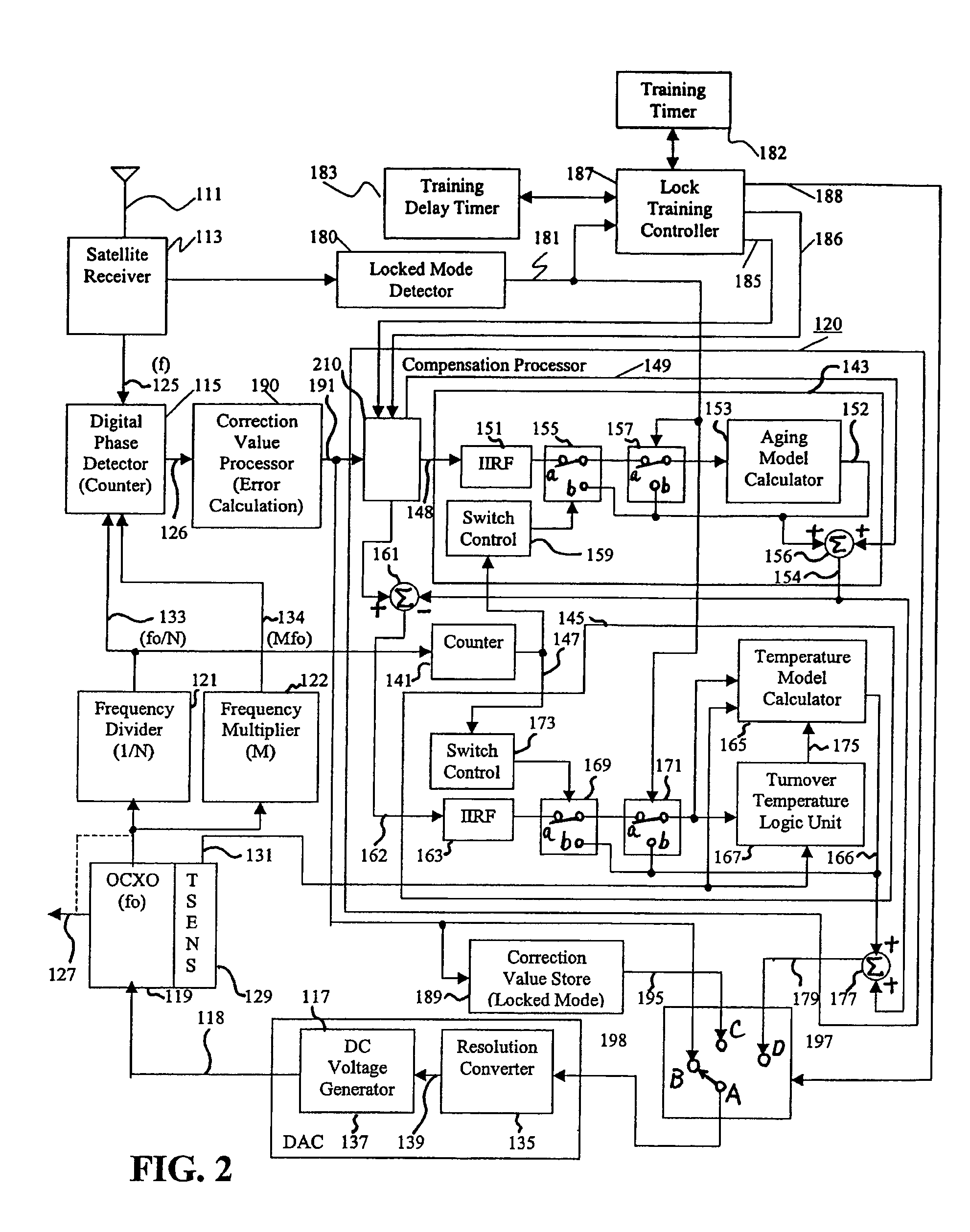 Reference timing signal apparatus and method