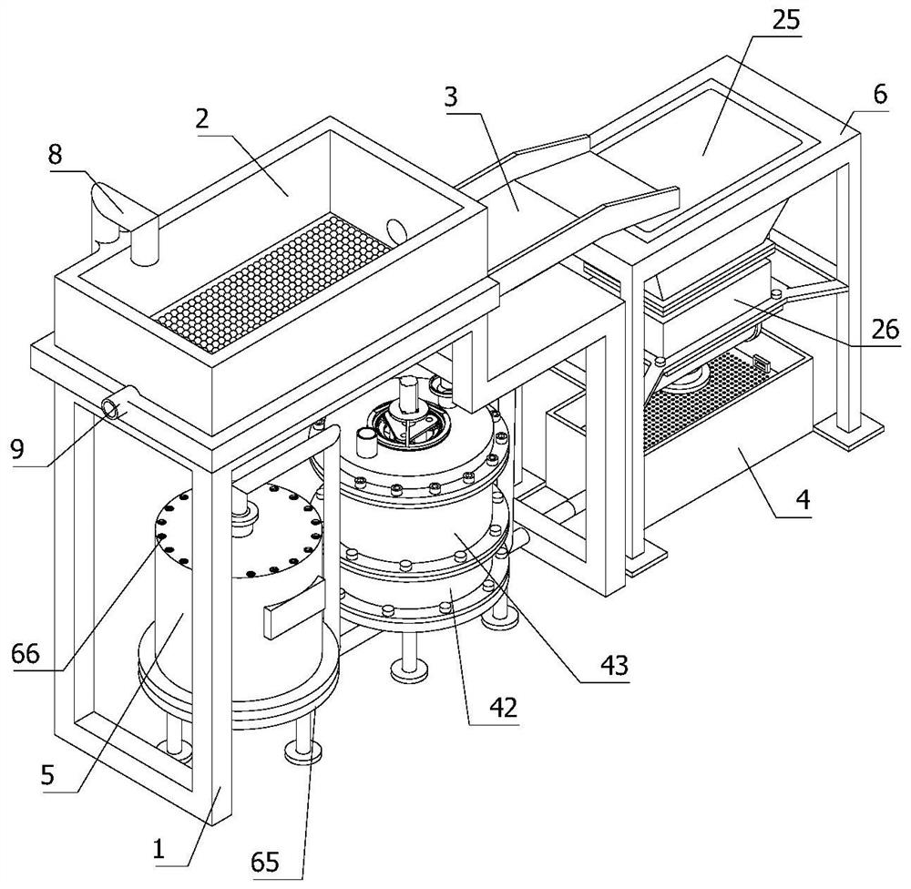 Bean product production equipment