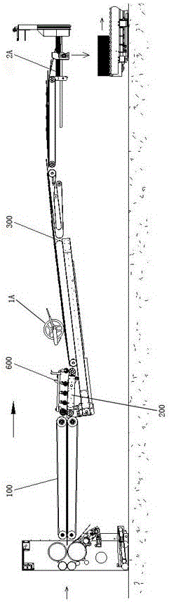 A new type of carton device and its control method