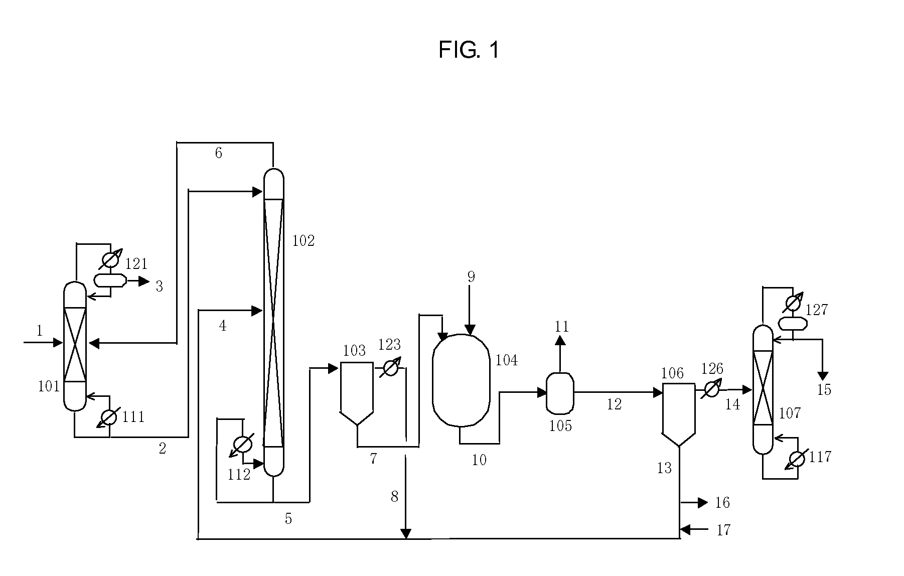 Process for producing isocyanates using diaryl carbonate