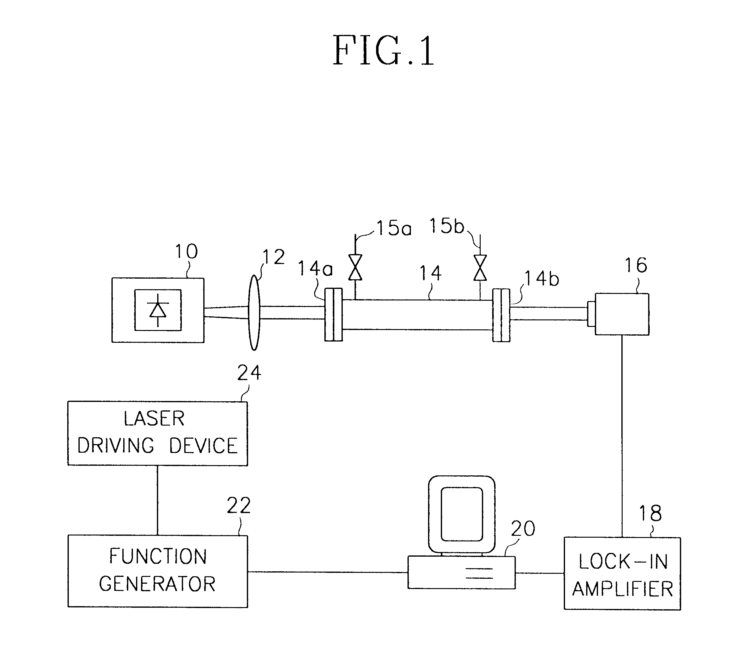Method and apparatus for measuring light absorption spectra