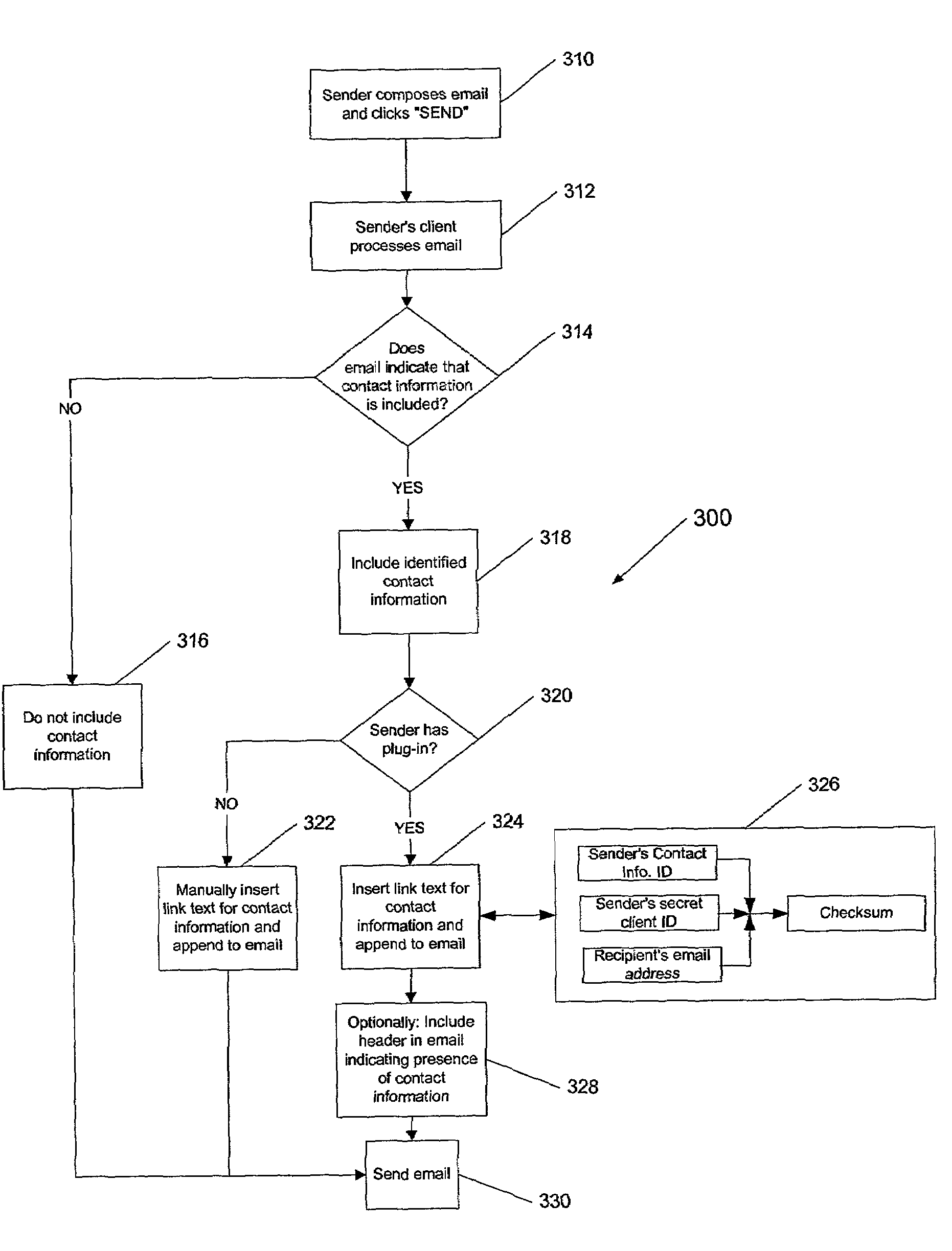 Systems and methods for managing contact information