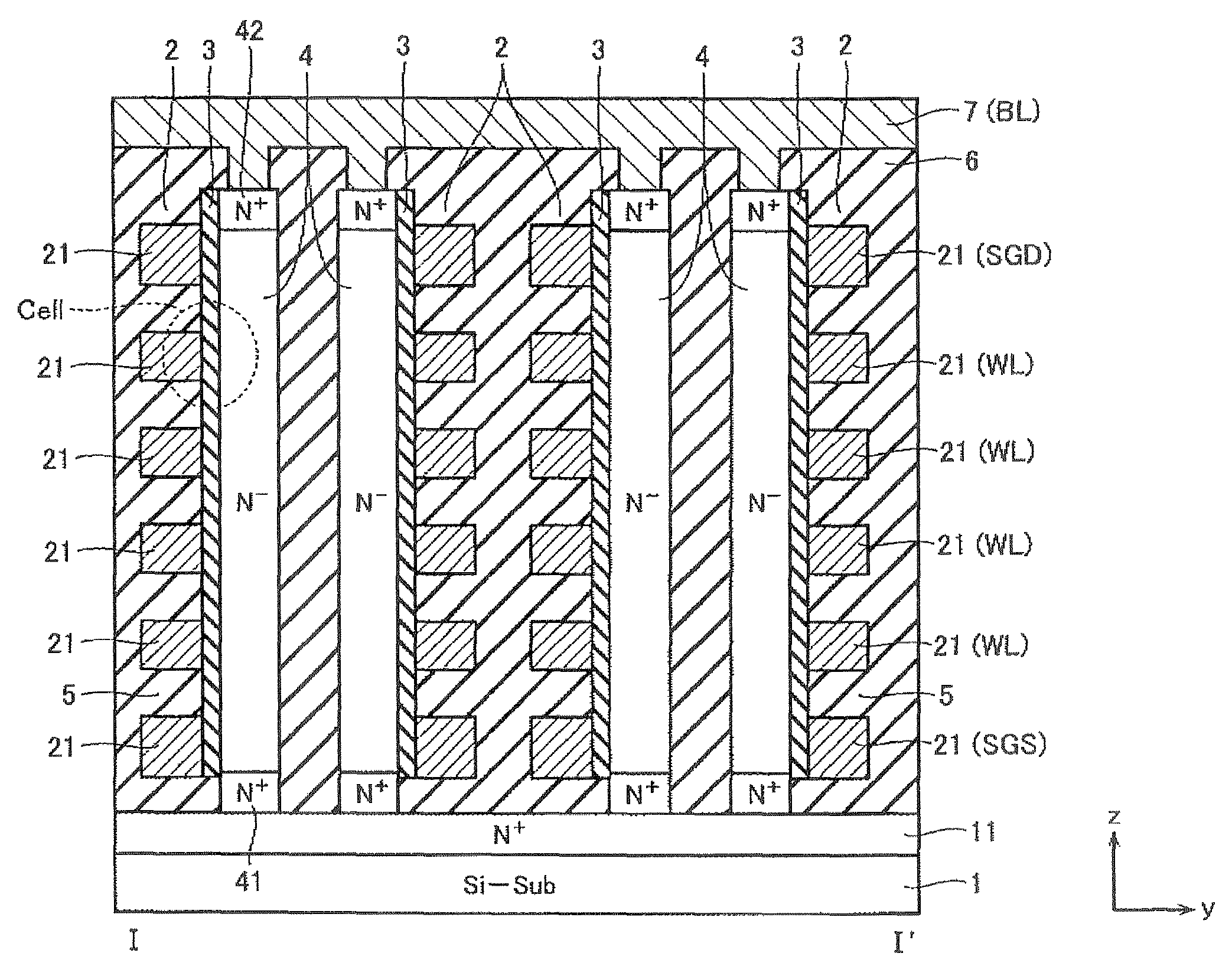 Semiconductor memory device including pillar-shaped semiconductor layers and a method of fabricating the same