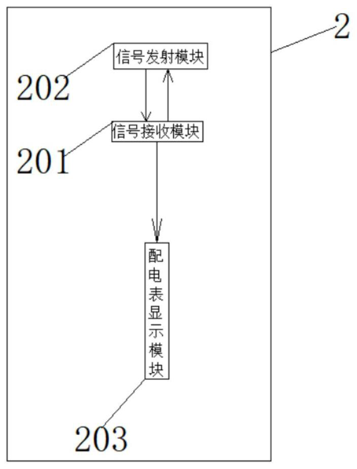 5G power control system with dangerous power failure function