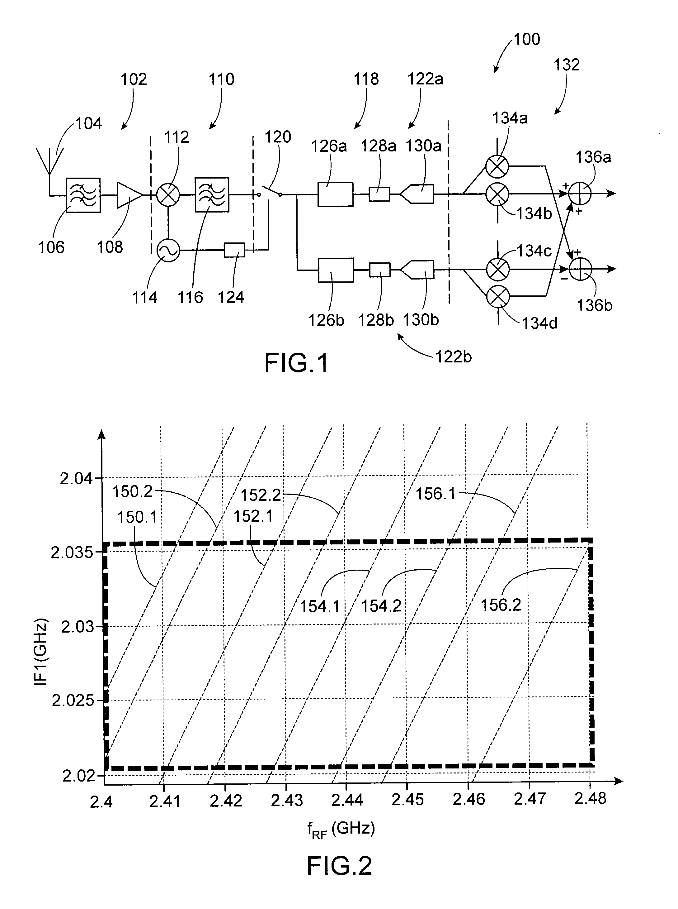 Device and method for receiving RF signals based on heterodyne architecture using complex if subsampling