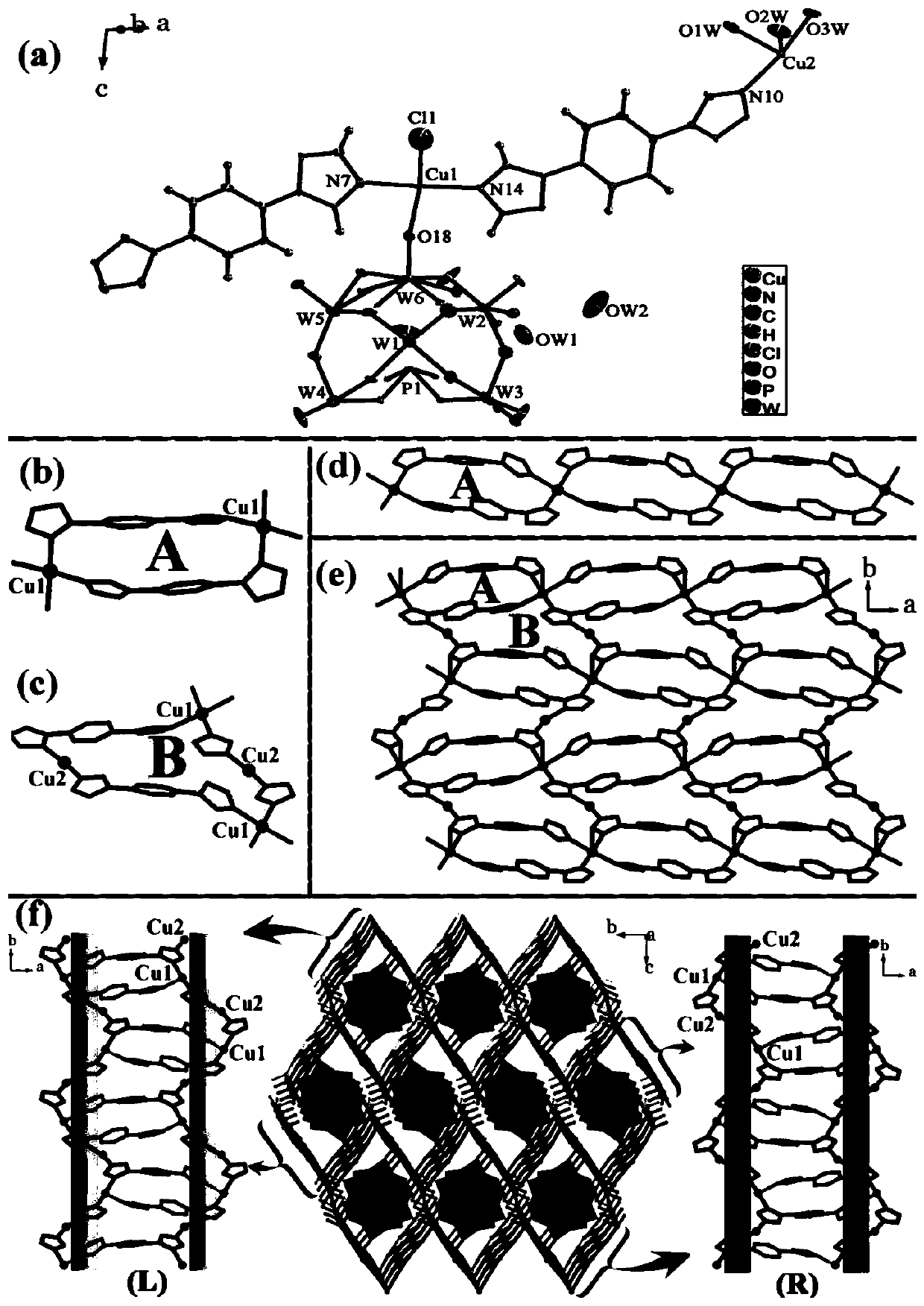 Polyacid based metal organic framework crystal material, preparation method and application thereof in catalytic synthesis of p-benzoquinone compounds