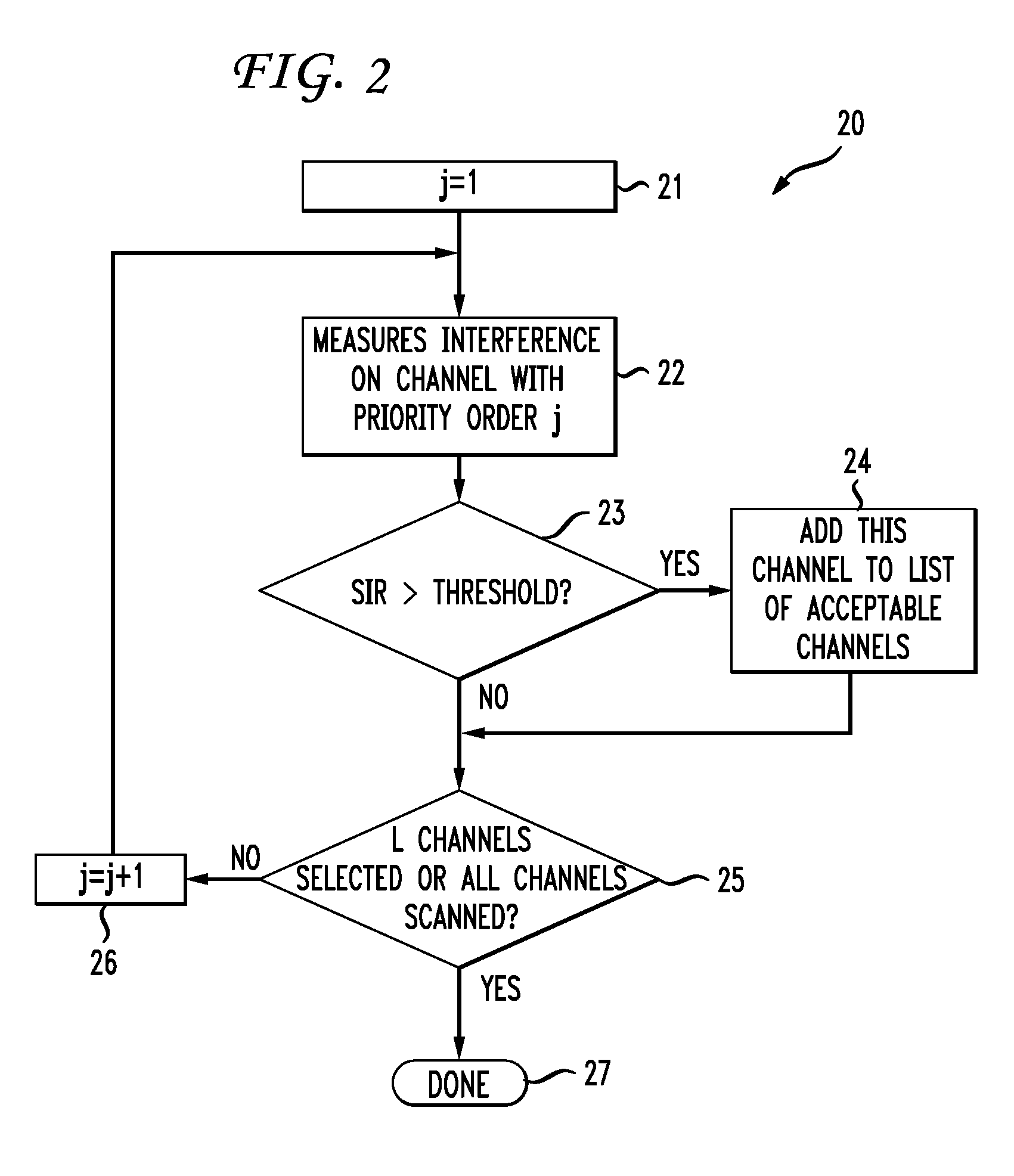 System and method for selecting a transmission channel in a wireless communication system that includes an adaptive array