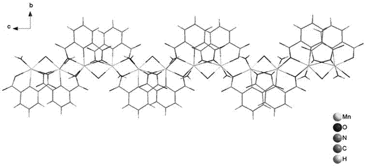 Manganese-based coordination compound with anti-tumor activity