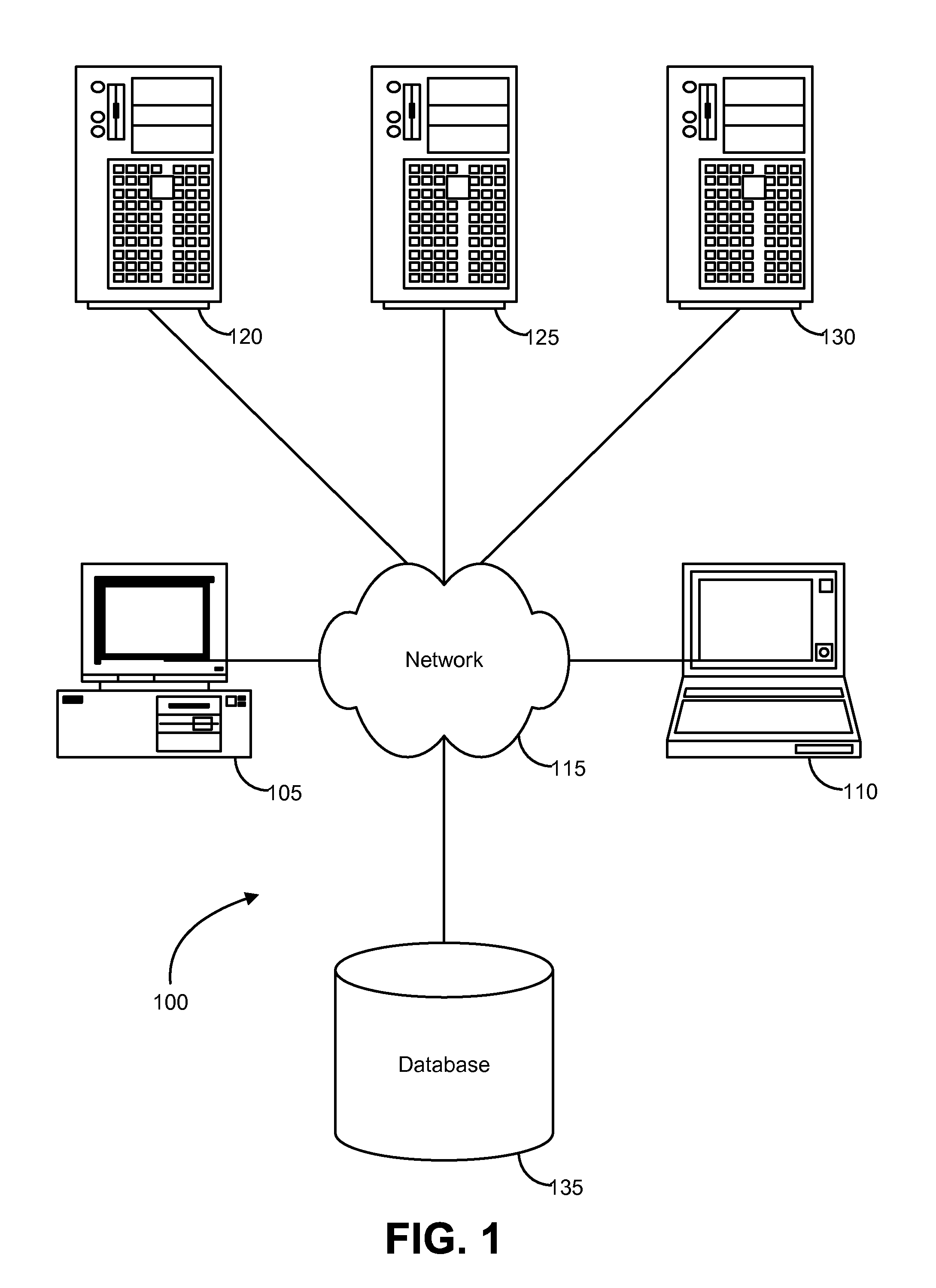 Method for fair share allocation in a multi-echelon service supply chain that considers supercession and repair relationships