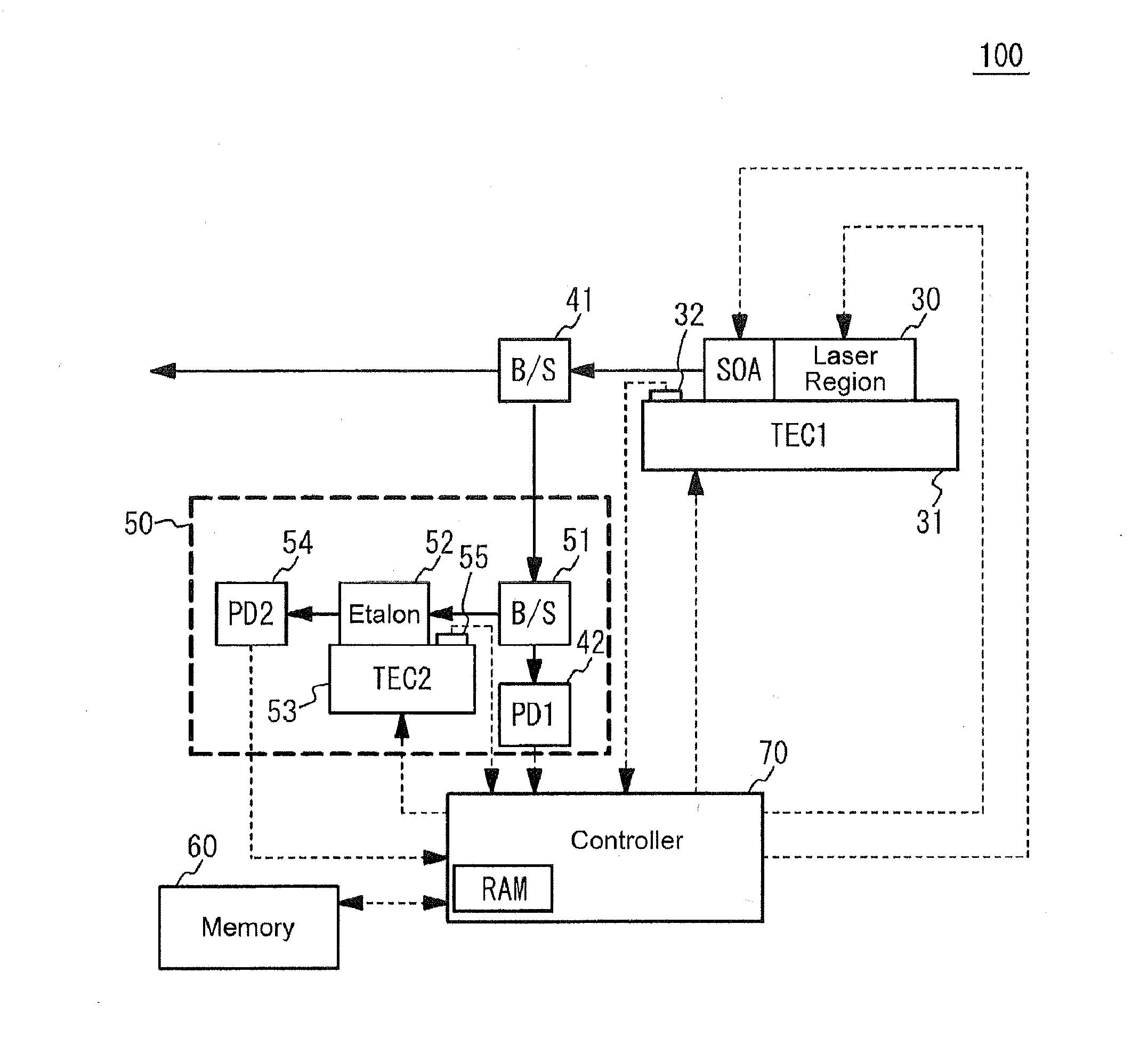 Method for controlling wavelength-tunable laser