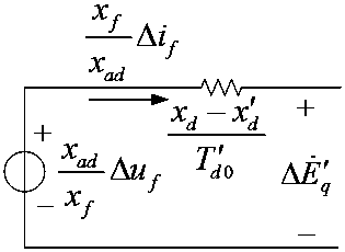 PSS (power system stabilizer) negative damping detection method