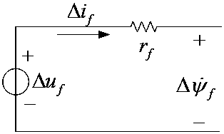 PSS (power system stabilizer) negative damping detection method