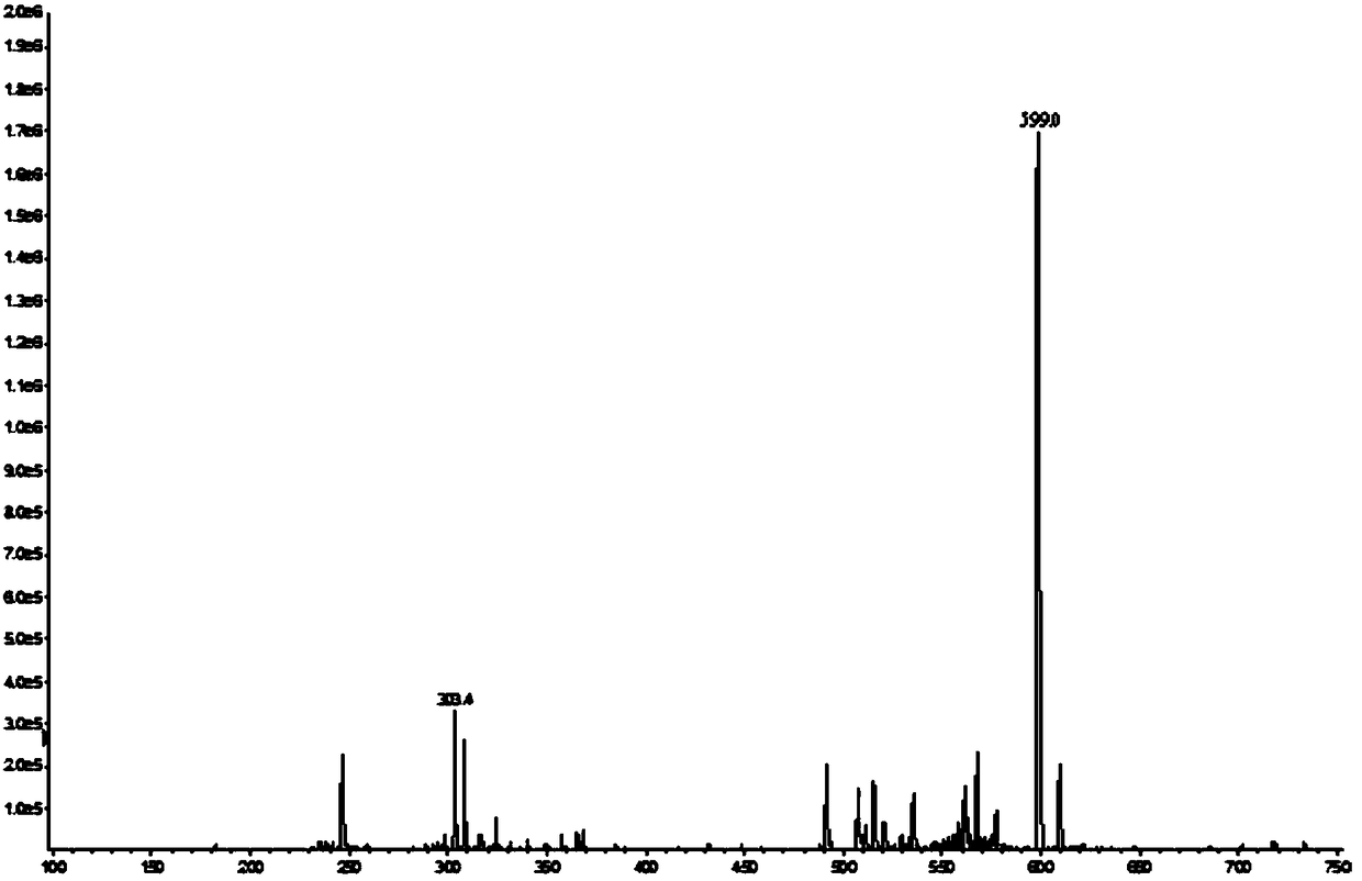 Furan metabolite hapten and artificial antigen and their application in quantitative fluorescence immunochromatography