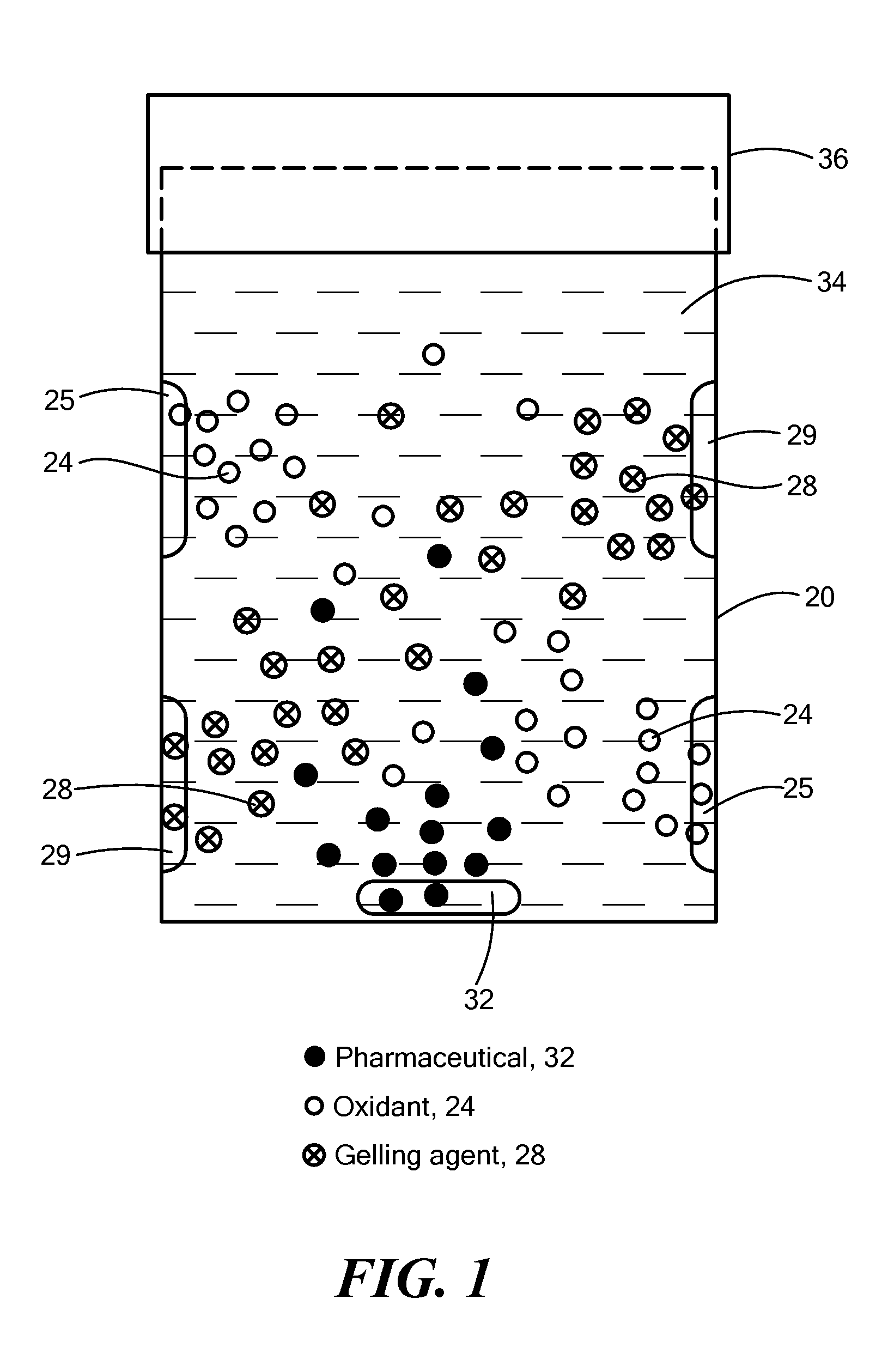 System and Method for Deactivation and Disposal of a Pharmaceutical Dosage Form