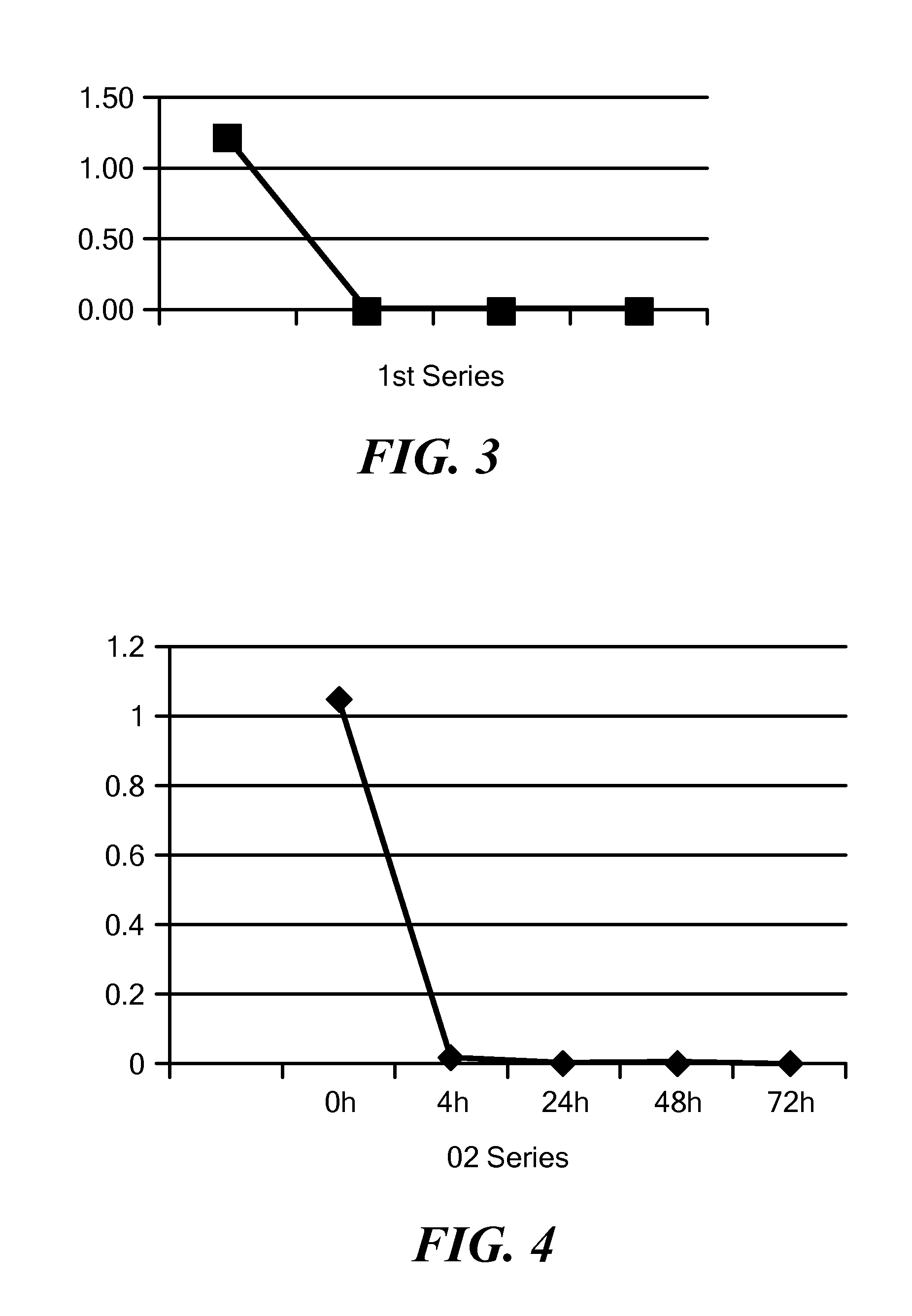 System and Method for Deactivation and Disposal of a Pharmaceutical Dosage Form