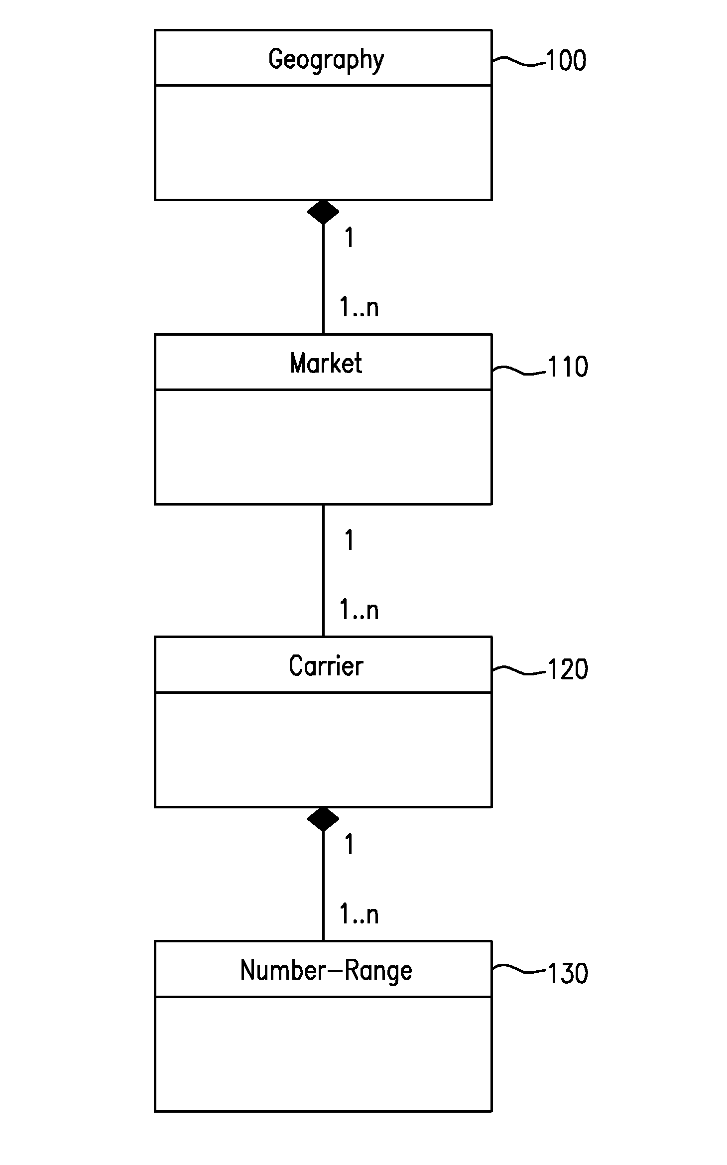 Method and apparatus for determining whether a cellular phone chip is dormant