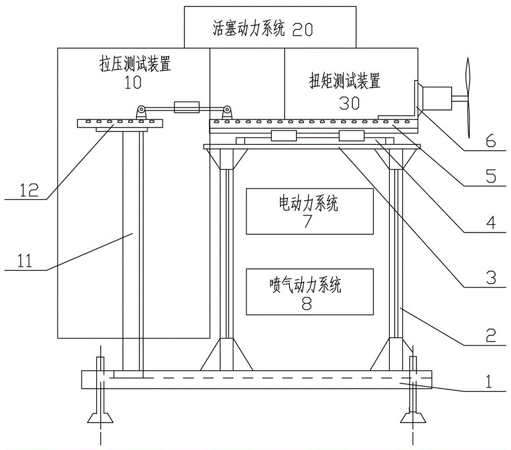 Multifunctional test table for unmanned aerial vehicle power system and test method of multifunctional test table