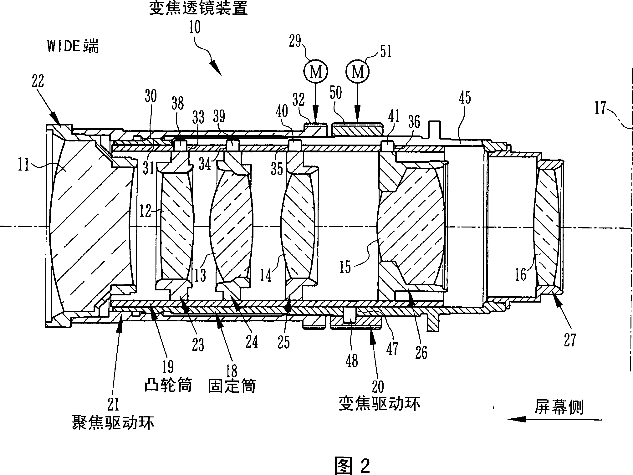 Zoom lens device