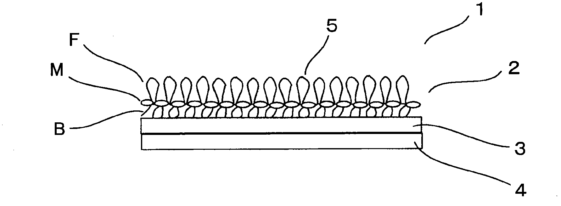 Knitted Fabric For Hook-and-loop Fastener