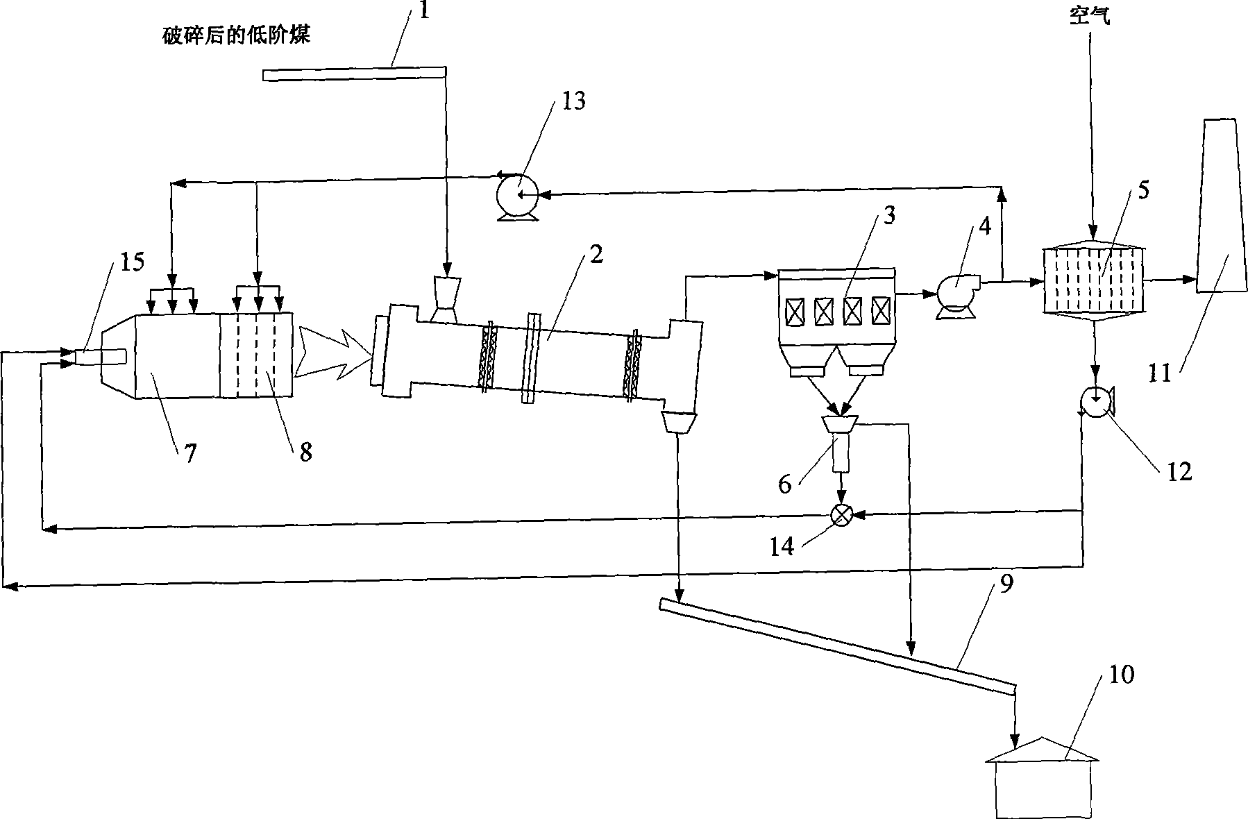 Low-rank coal drying method and system