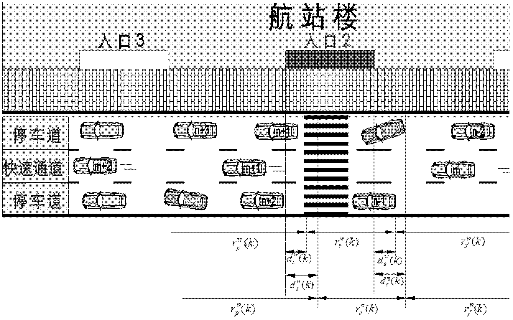 Method for determining side length of road with middle fast lanes
