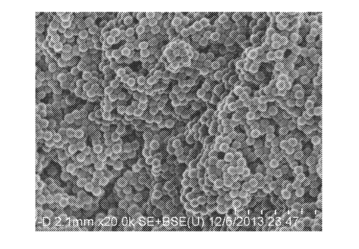 High impact blends of vinylidene fluoride-containing polymers