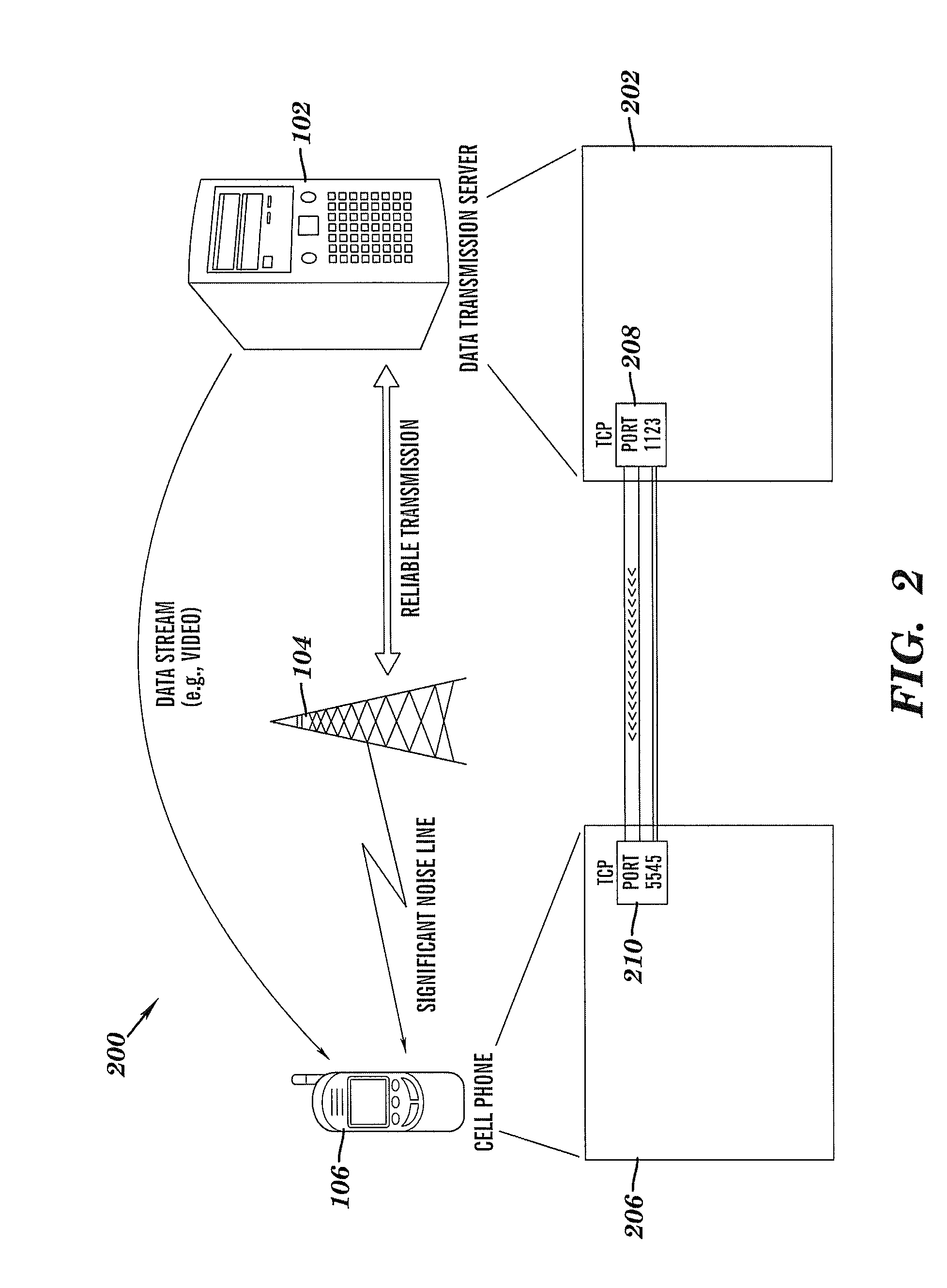 Method and system for dynamically adjusting packet size to decrease delays of streaming data transmissions on noisy transmission lines