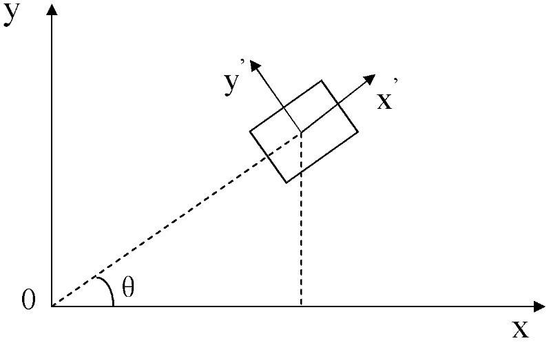 Method and device for positioning mobile robot and recording running track of mobile robot