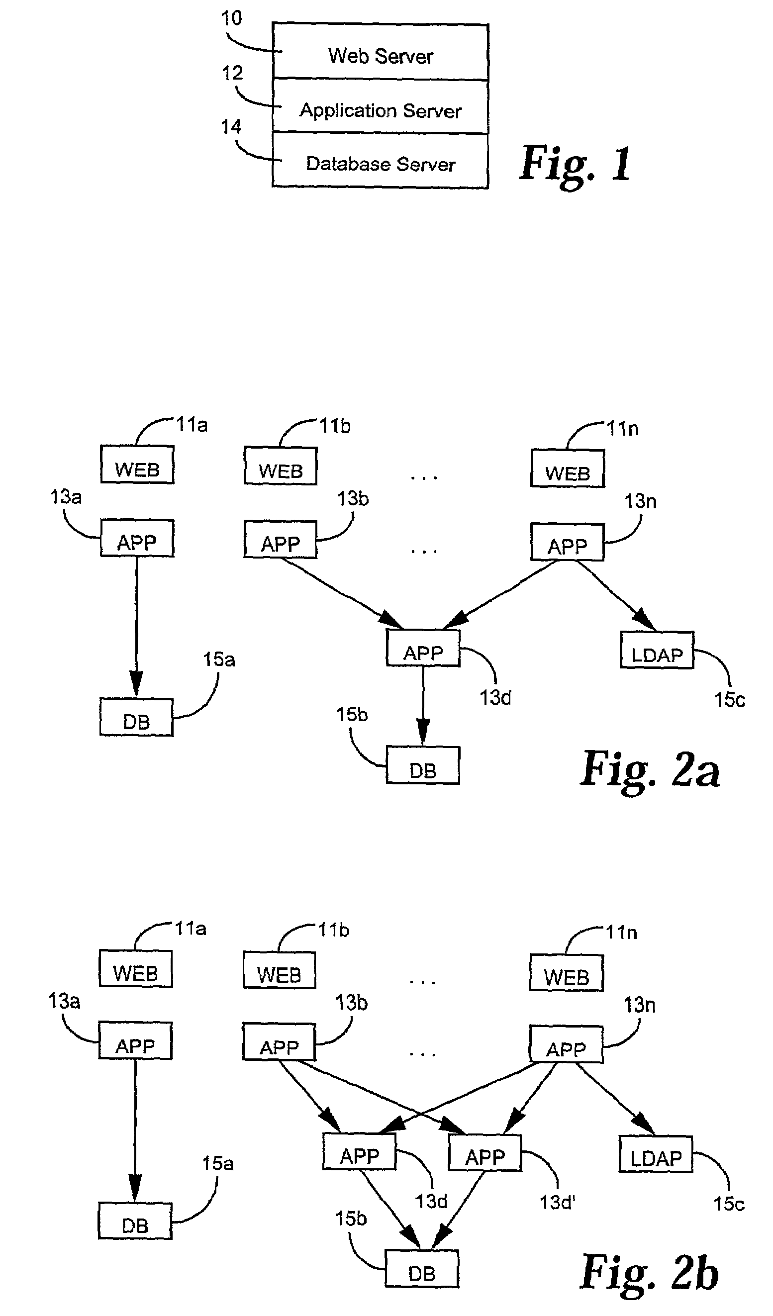 Automated provisioning of computing networks according to customer accounts using a network database data model
