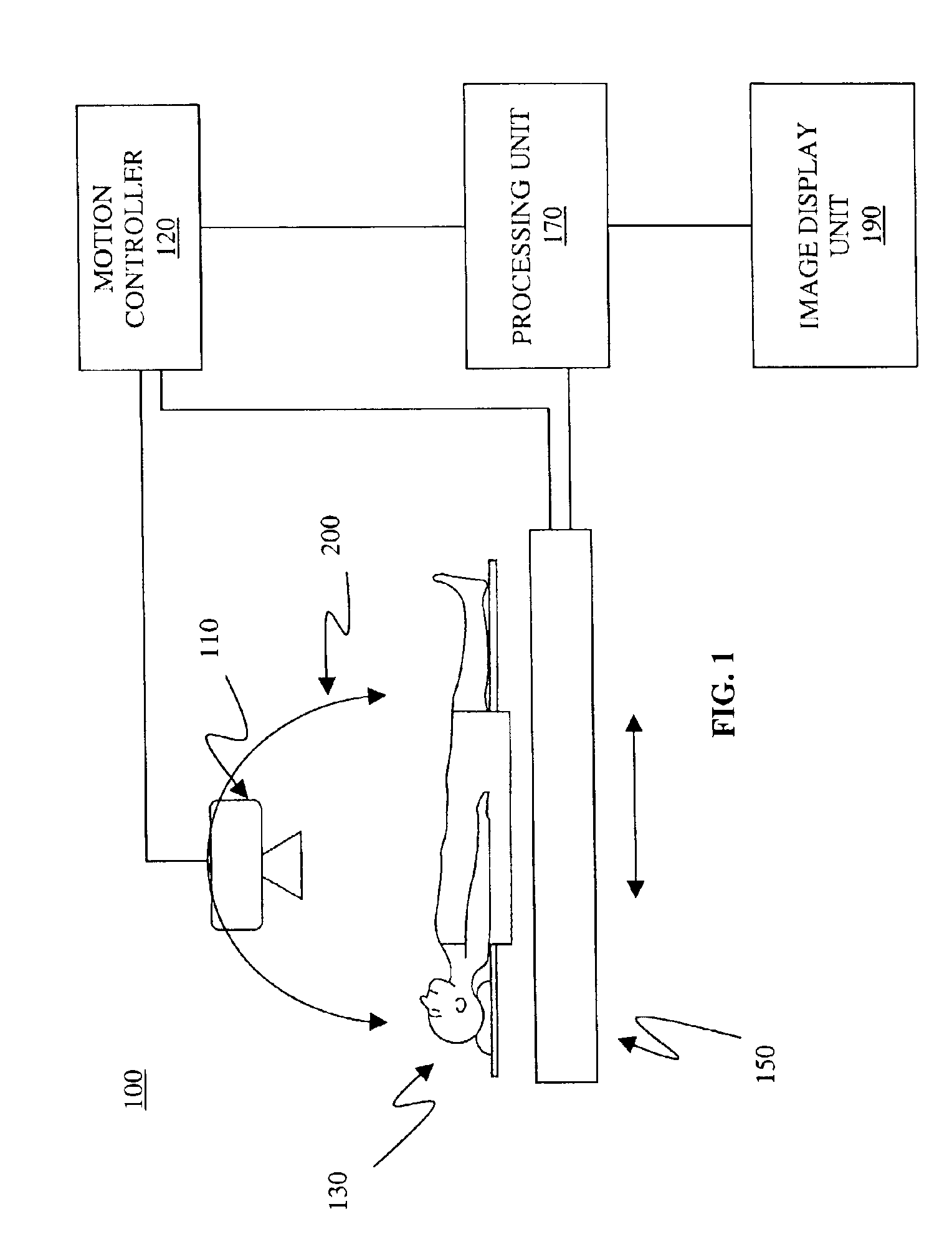 Continuous scan tomosynthesis system and method