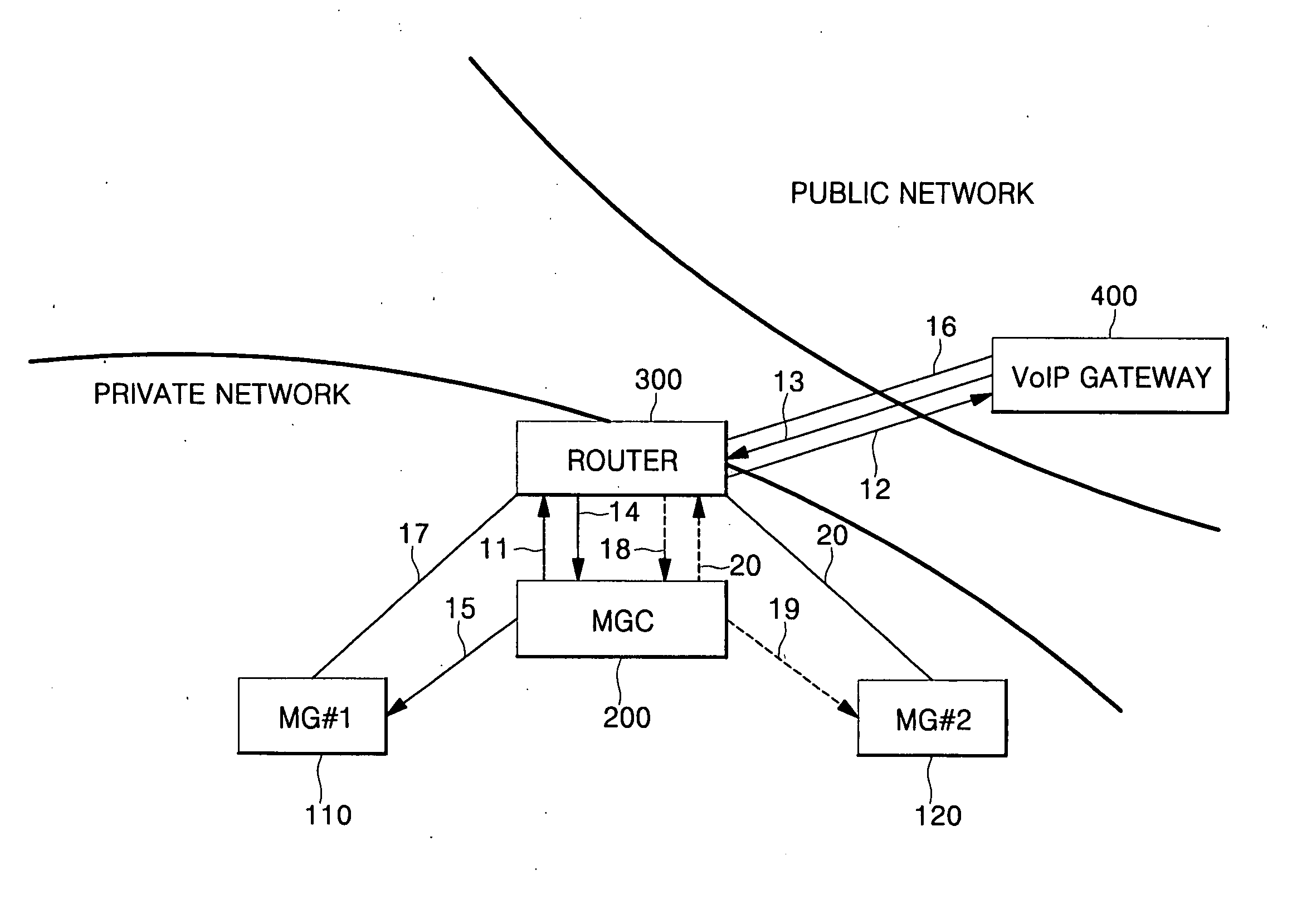 Network system and method for link failure recovery