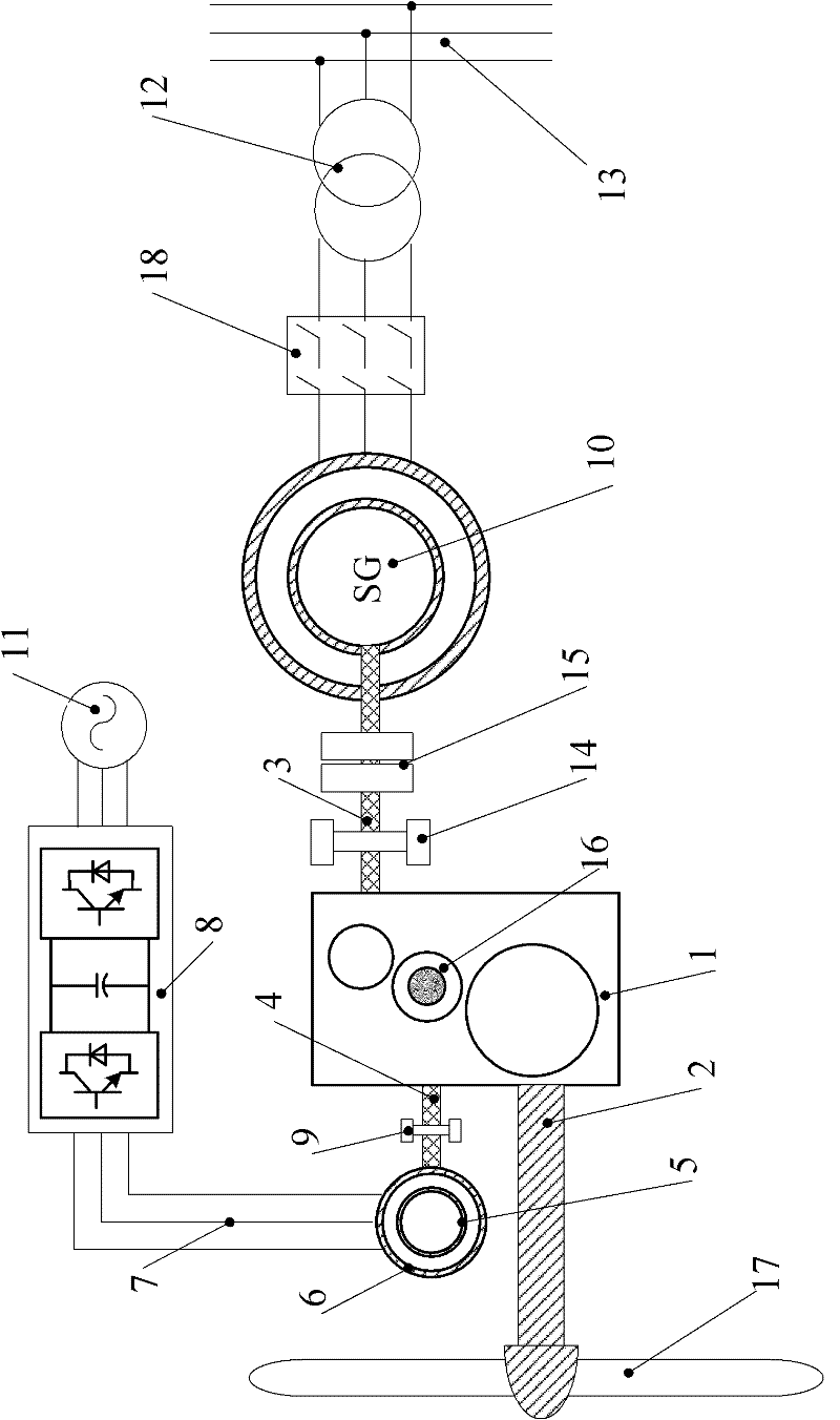 Running control method for wind generating set with gear box speed regulation front end