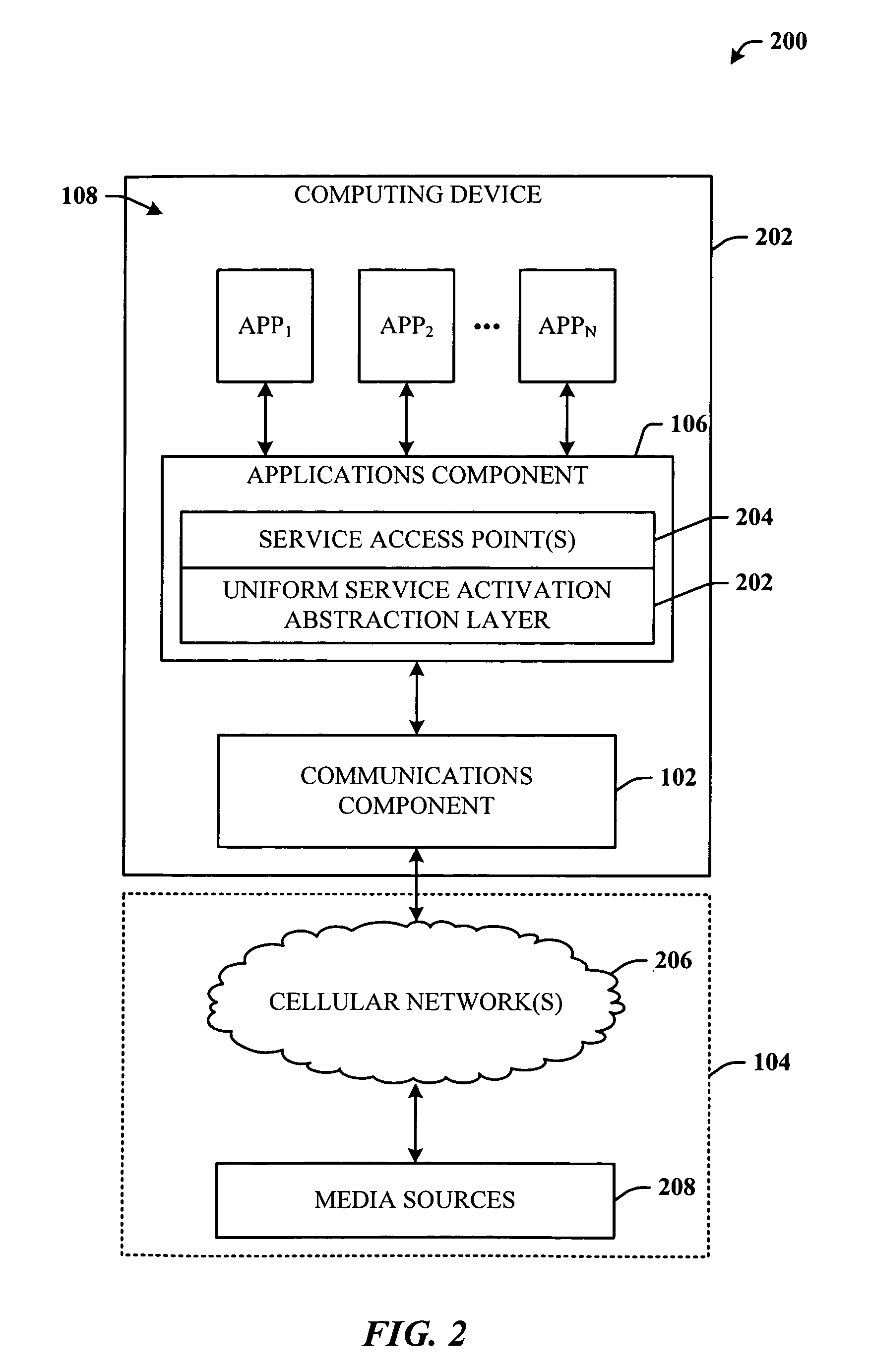 QoS channels for multimedia services on a general purpose operating system platform using data cards