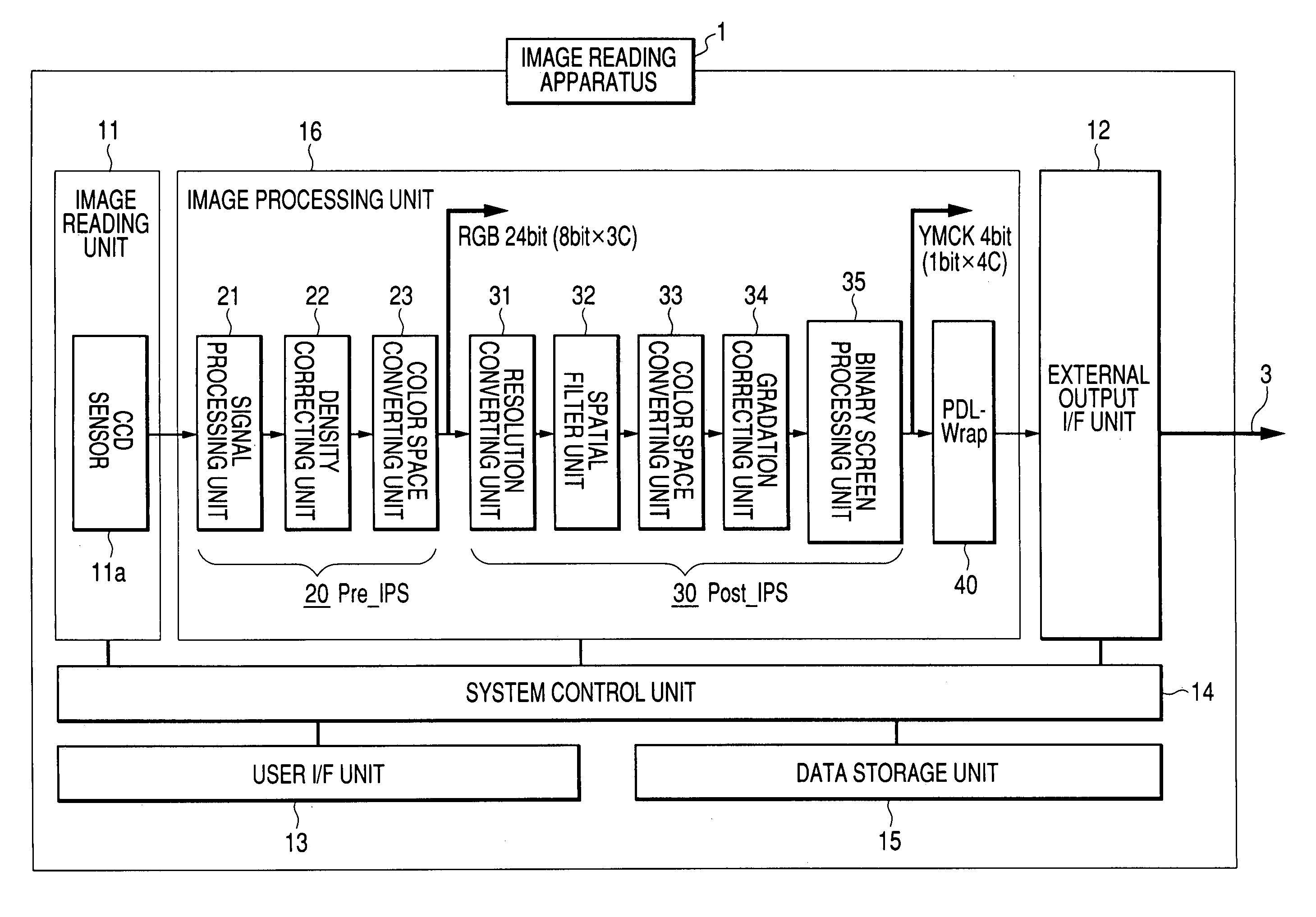 Image reading apparatus