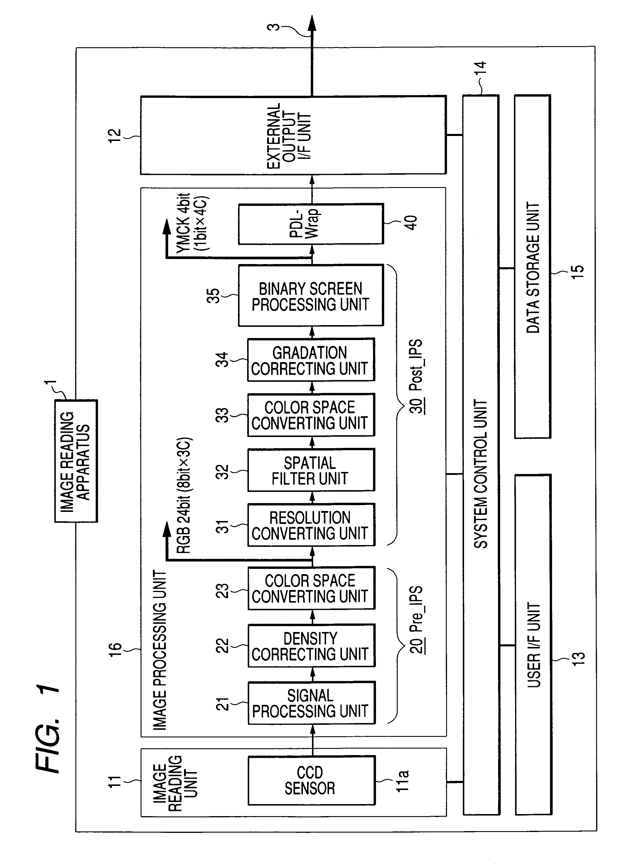 Image reading apparatus