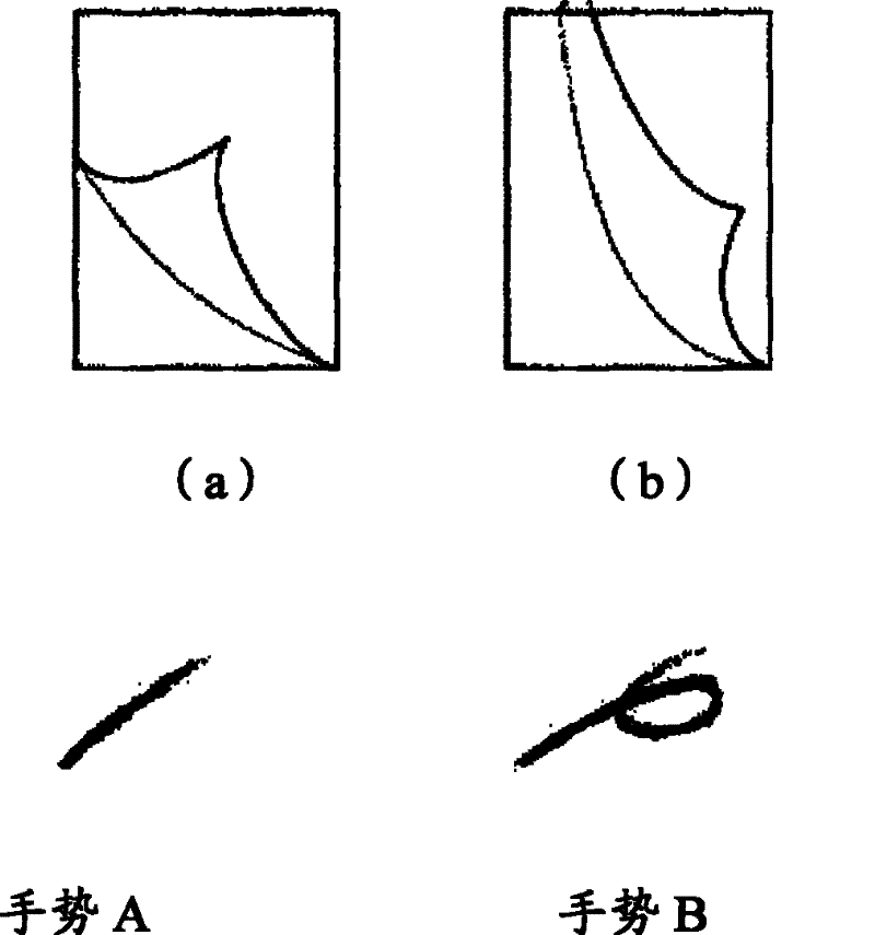 A method and device for realizing gesture recognition