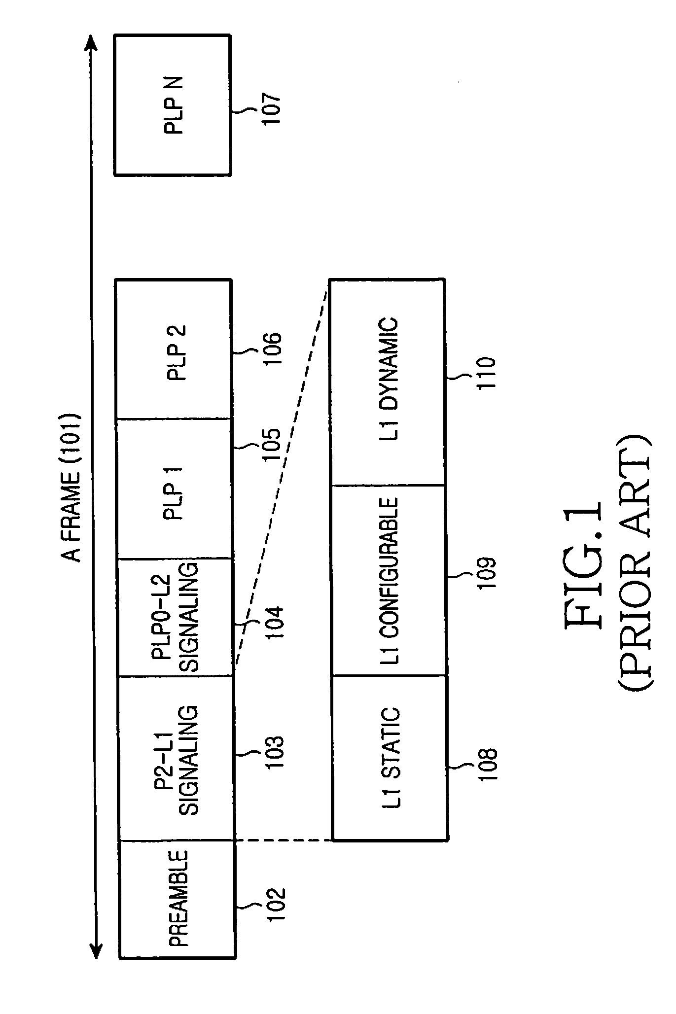 Apparatus and method for transmitting and receiving a frame including control information in a broadcasting system