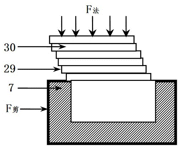 Shearing device for testing soil strength