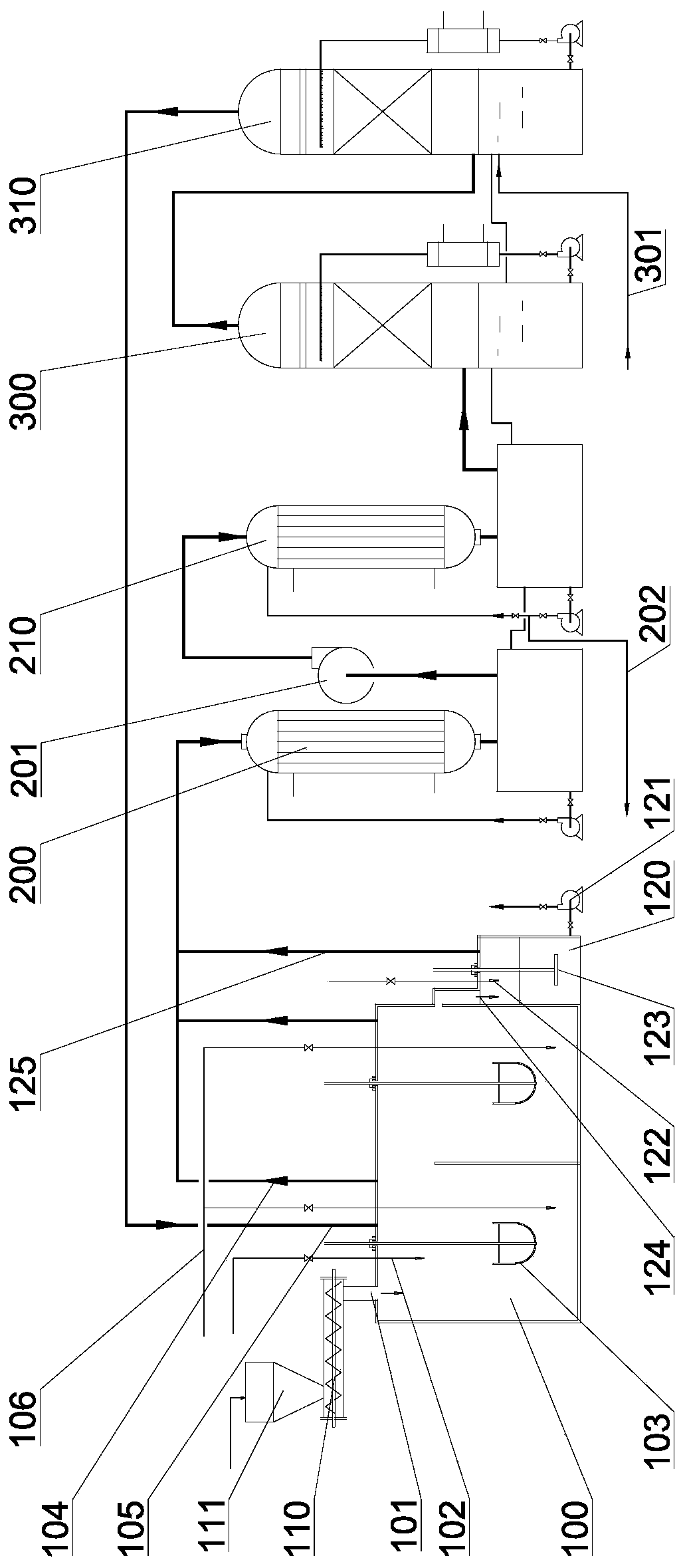 Device and method for potassium hydrogen sulphate production with no exhaust gas emission