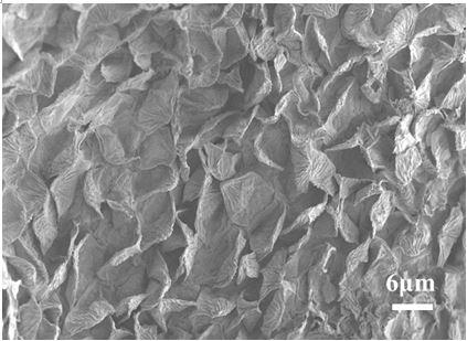 Preparation method of two-dimensional porous Co3O4-ZnO composite nanosheet