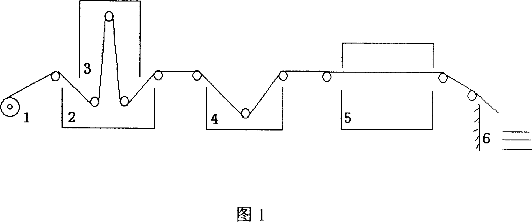 Modified alkyd resin for laminated board and preparation method and usage thereof