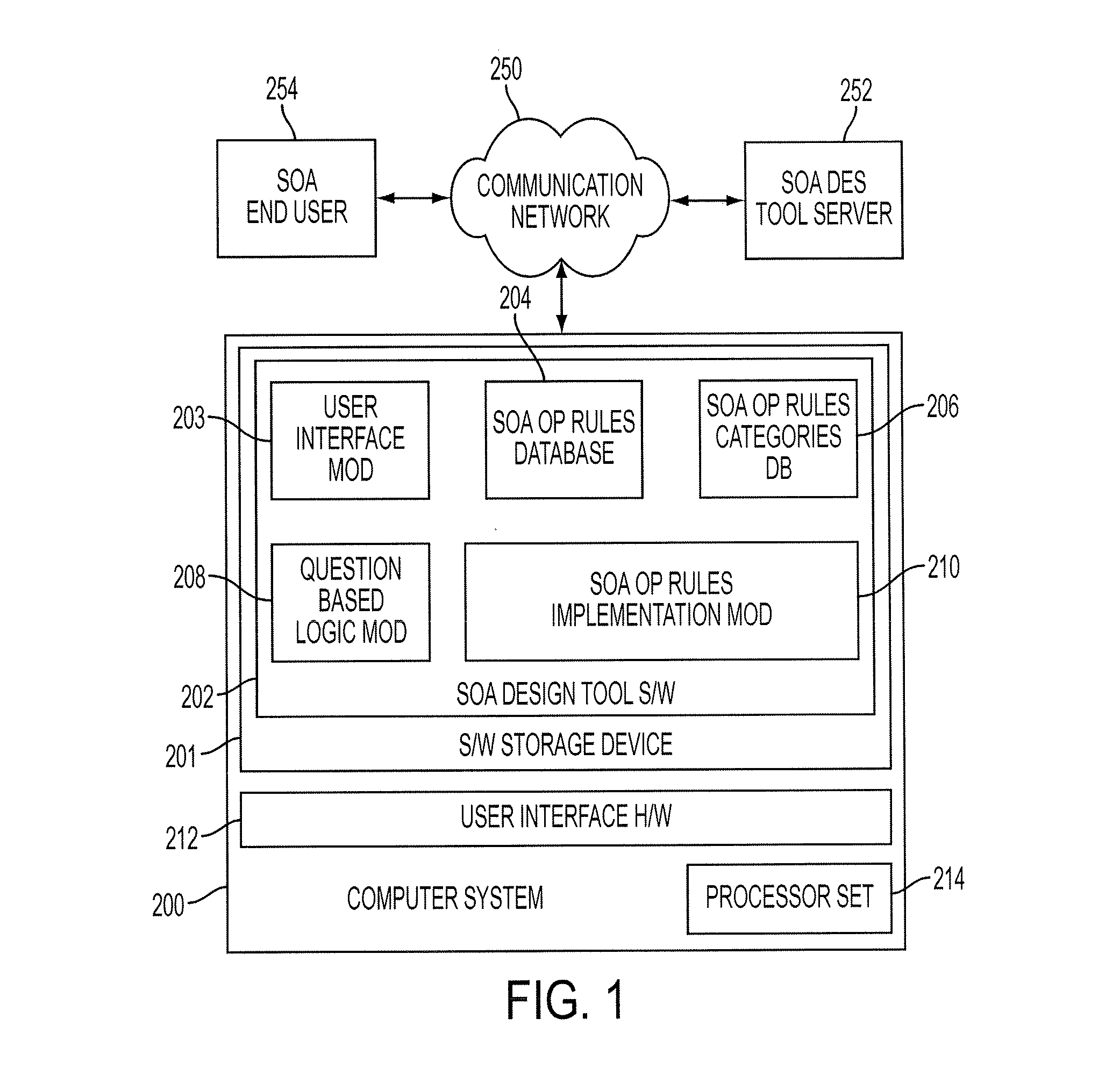 Method And Apparatus To Determine Rules Implementation Decision