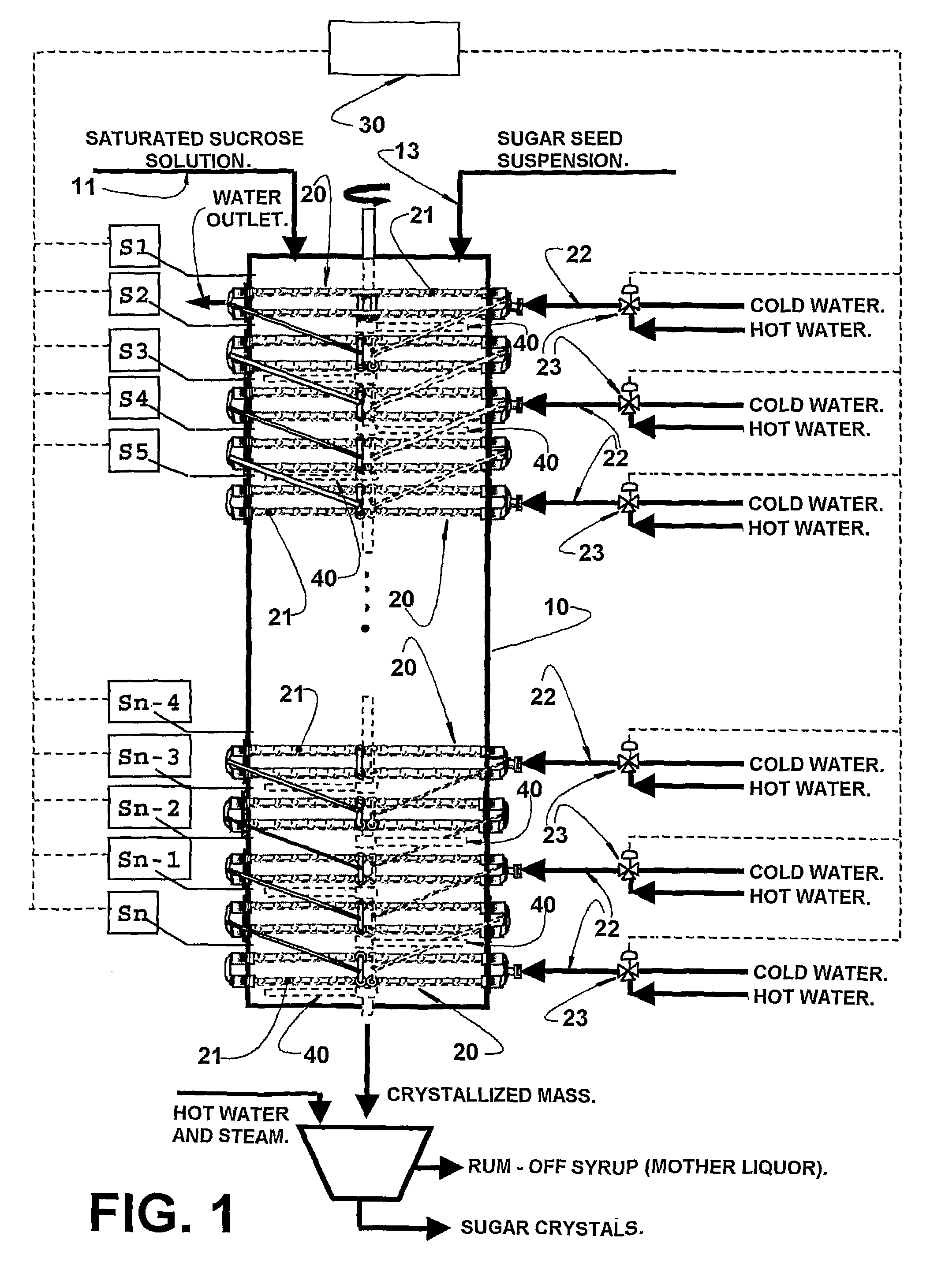 Process and equipment for sugar crystallization by controlled cooling