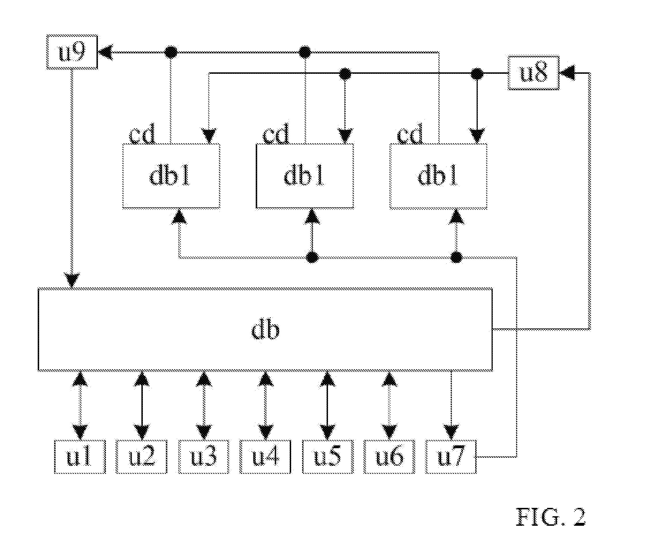 Database Storage System based on Optical Disk and Method Using the System