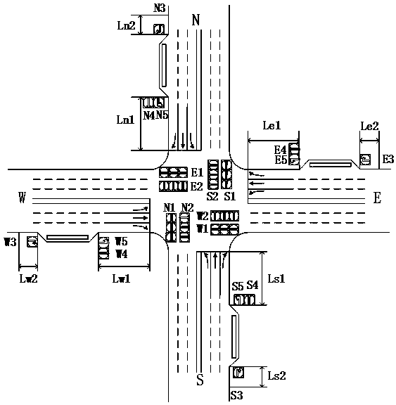 Bus priority signal control system and method based on right turn and bus shared lane