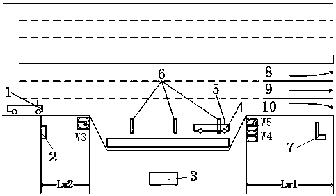 Bus priority signal control system and method based on right turn and bus shared lane