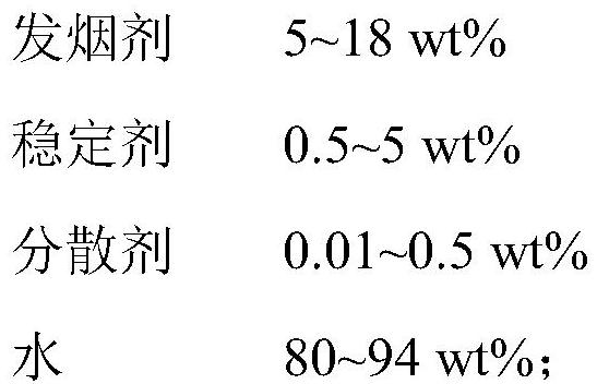 A high-efficiency, safe and environmentally friendly water-based fogging agent