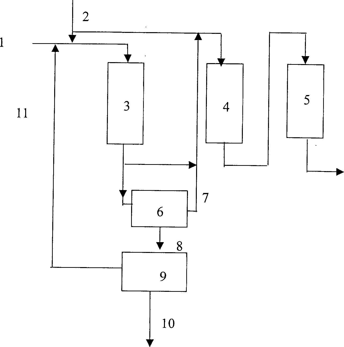 Method of prolonging service life of heavy oil and residual oil hydrogenating catalyst