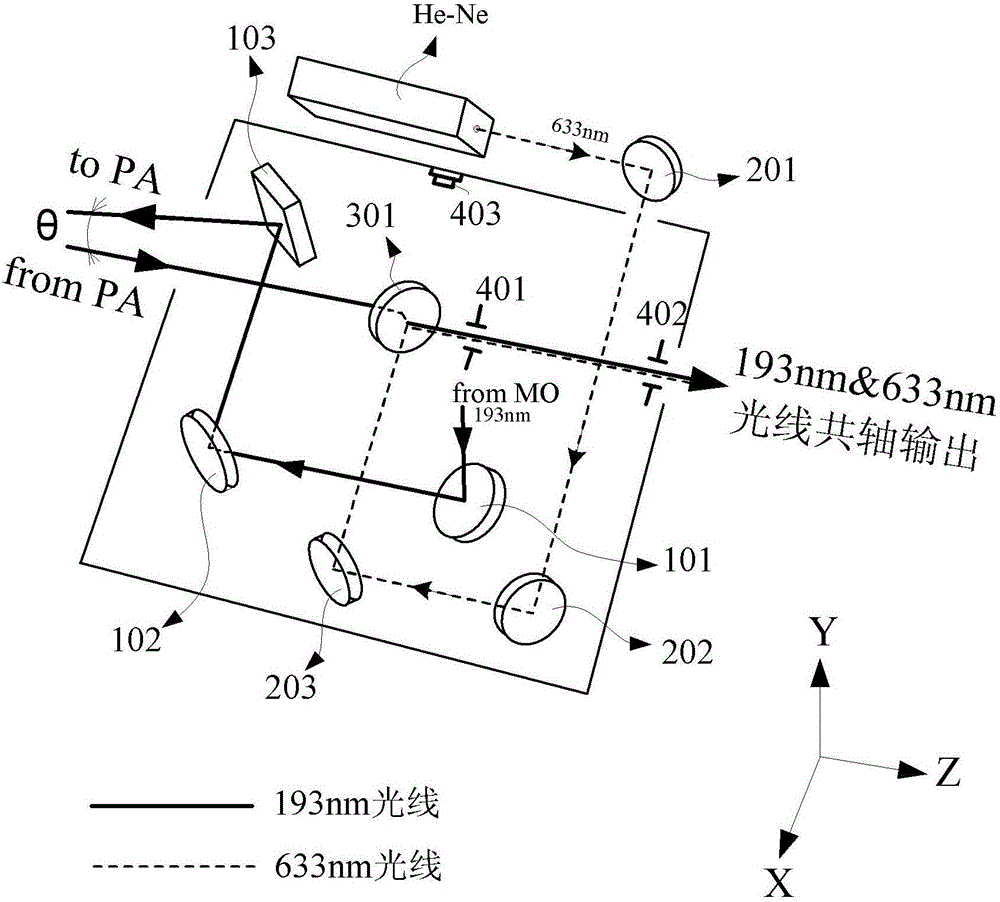 Visible light guiding device for excimer laser device